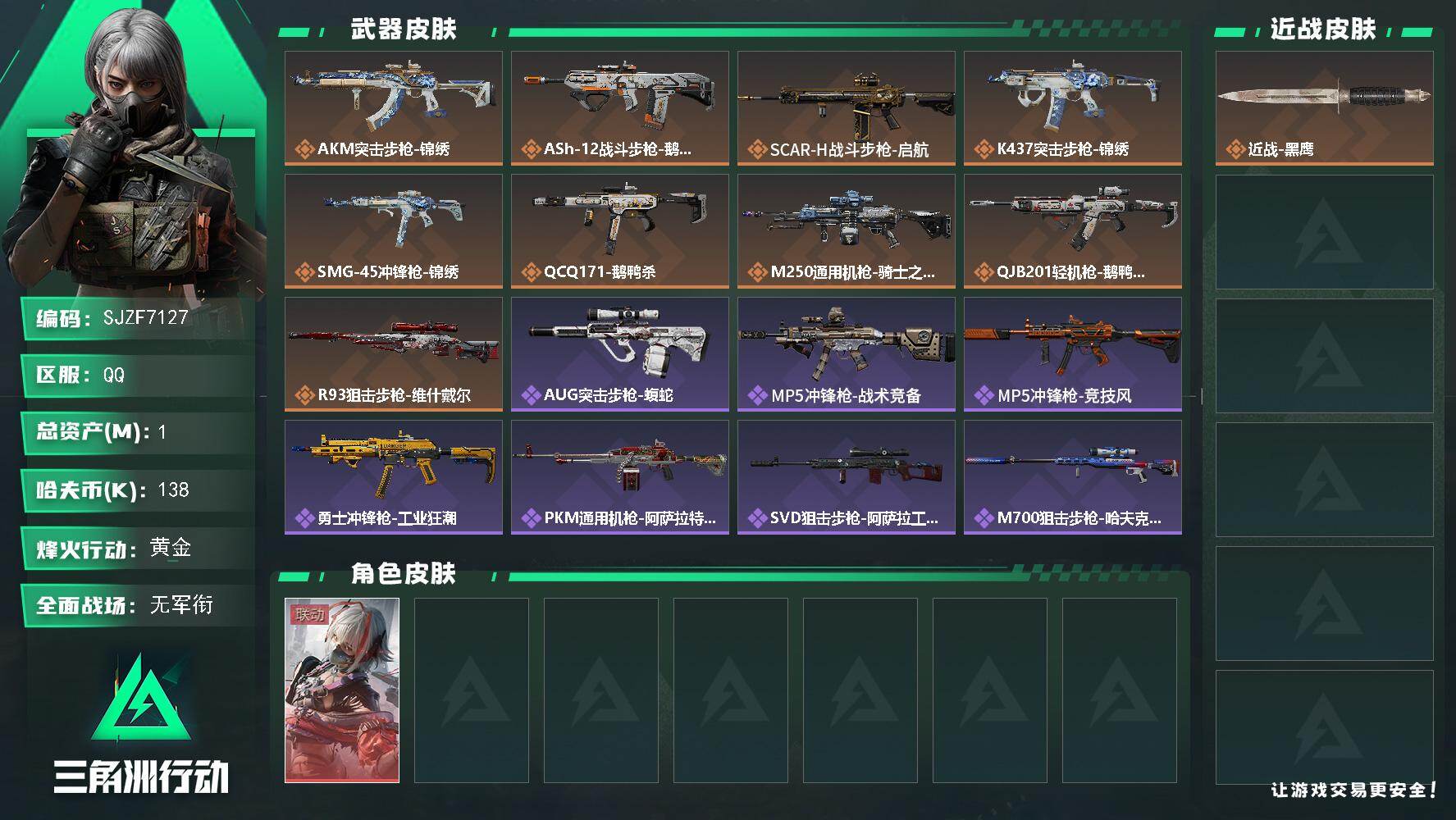 三角洲行动账号QQ【SJZF7127】总资产(M)：1M/哈夫币(K)：138K/哈夫币(K)：138K/传说枪皮数：9/全面战场等级：1_段位：无段位/烽火地带等级：45_段位：黄金/骇爪-维什戴尔/近战-黑鹰/A