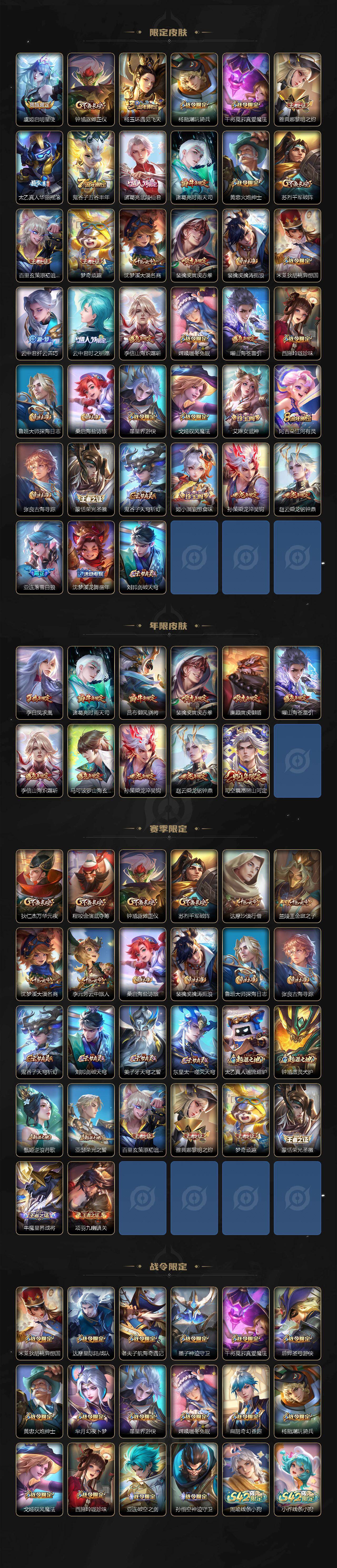 WZEY4350909王者荣耀账号详情图3