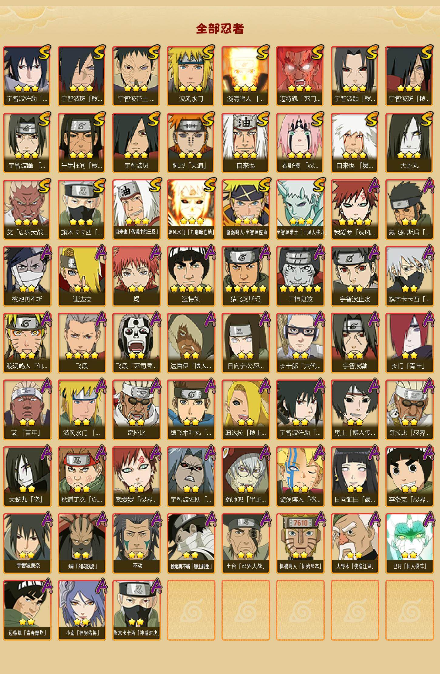 HYQM425904火影忍者账号详情图3