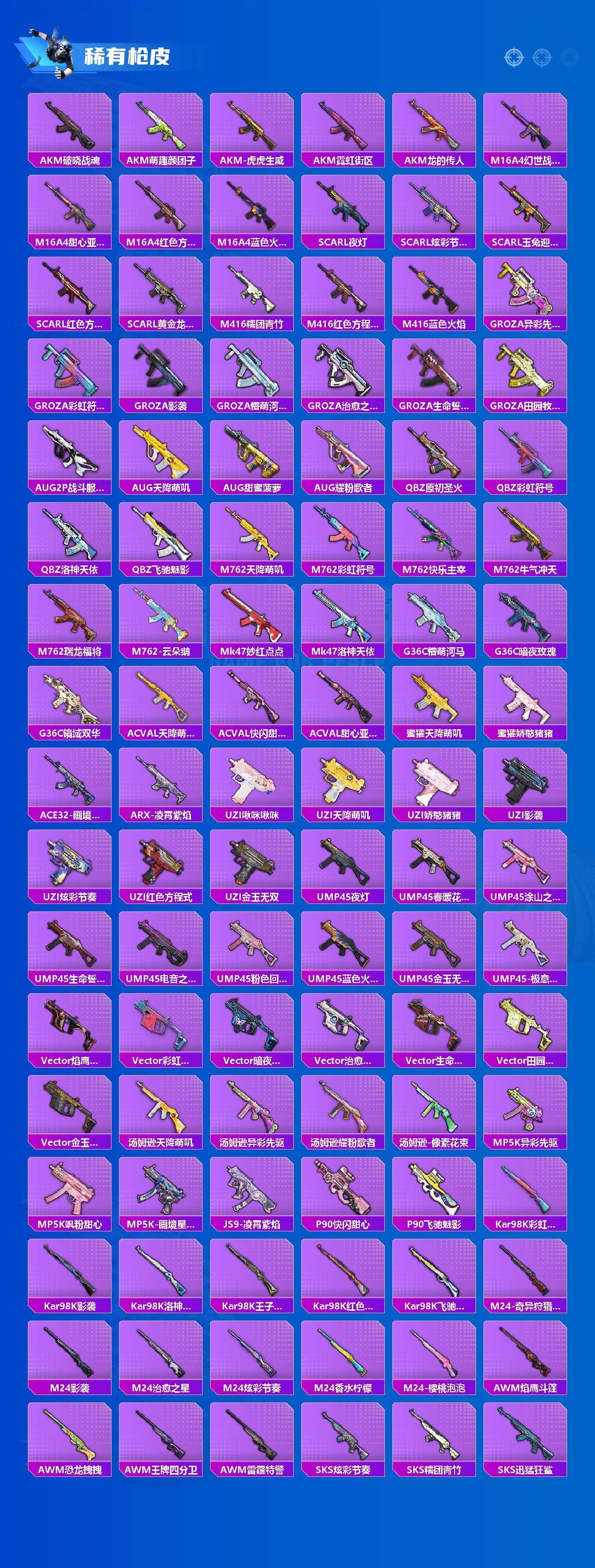 HPLX4155718和平精英账号详情图3