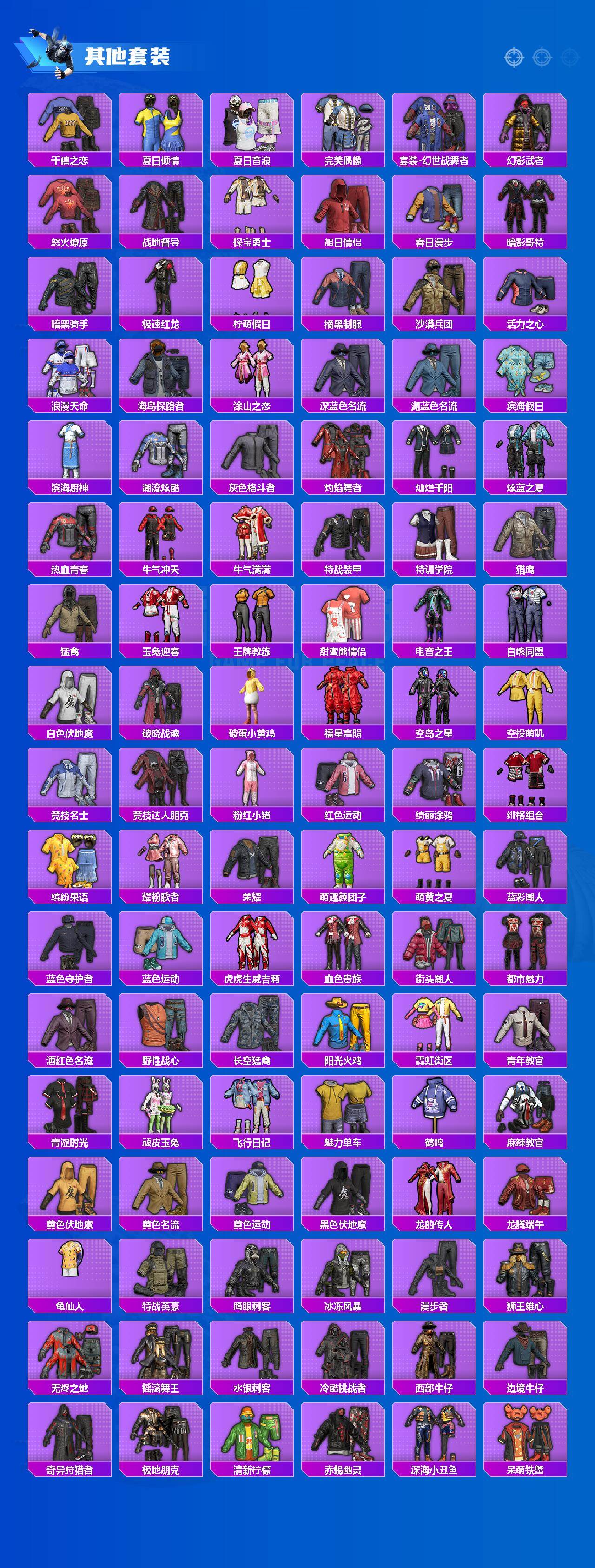 HPLX4155718和平精英账号详情图5