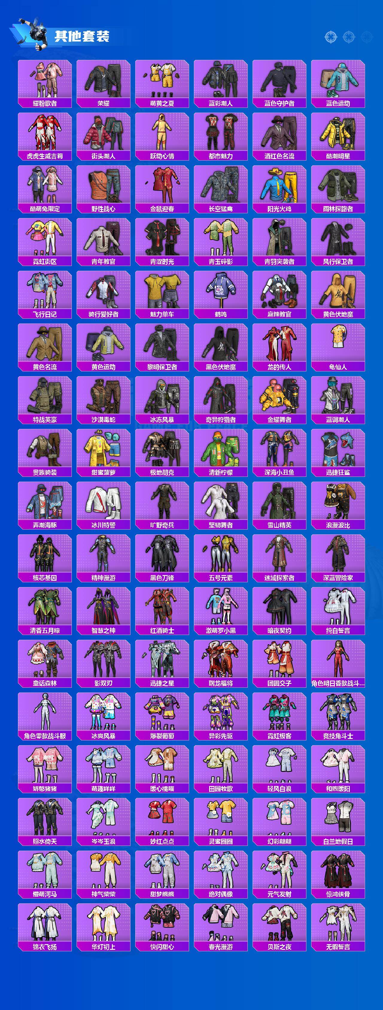 HPLX4153623和平精英账号详情图6