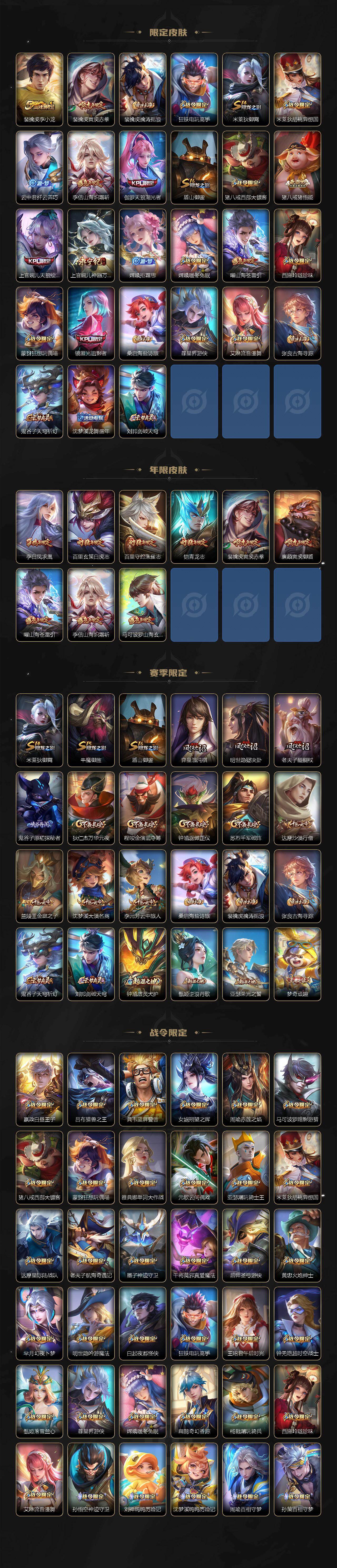 WZLX4297071王者荣耀账号详情图3