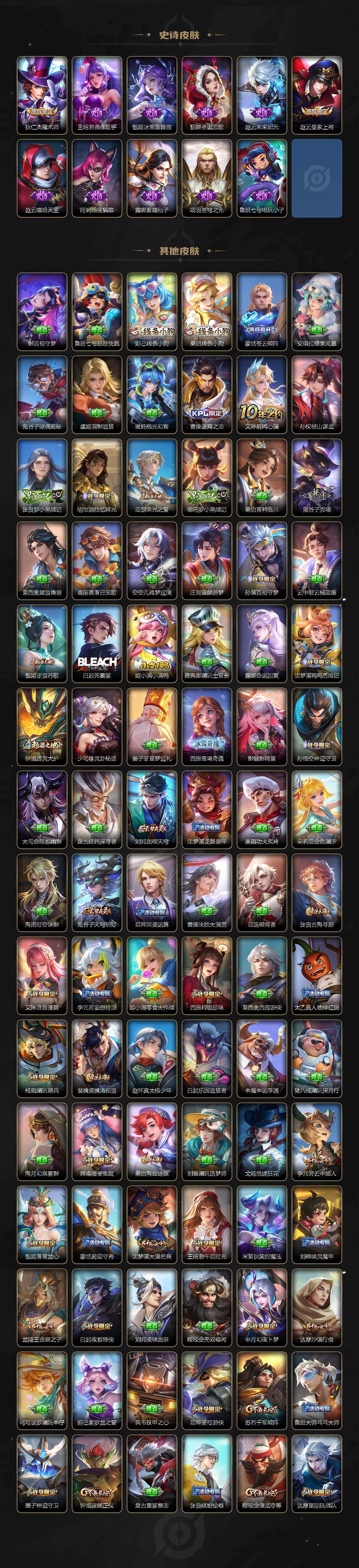 WZLX4297071王者荣耀账号详情图5