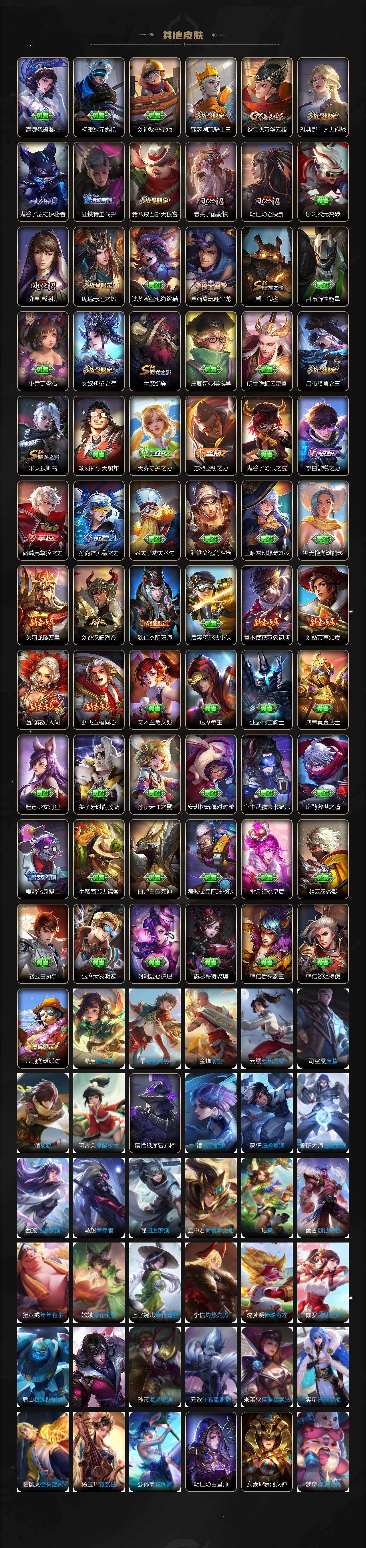 WZLX4297071王者荣耀账号详情图6