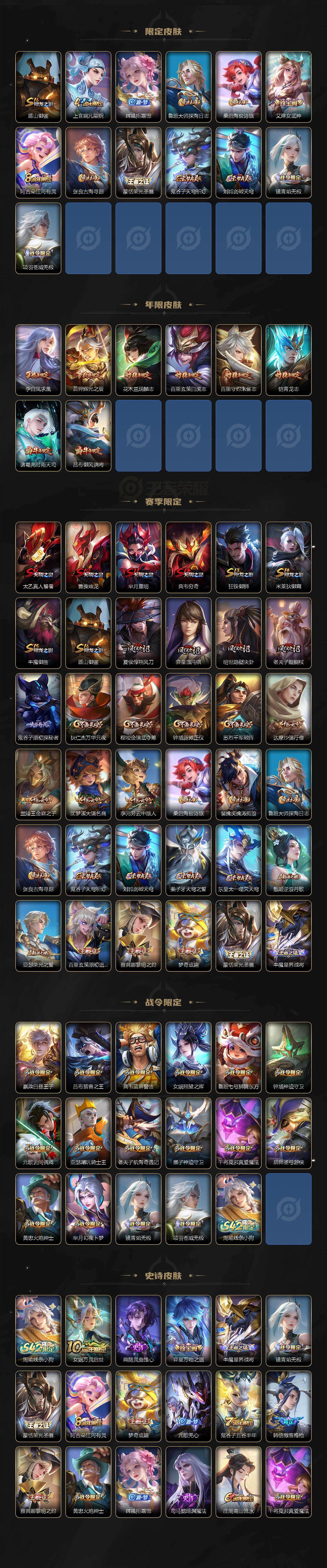 WZCMW4298283王者荣耀账号详情图3 WZCMW4298283王者荣耀账号详情图3