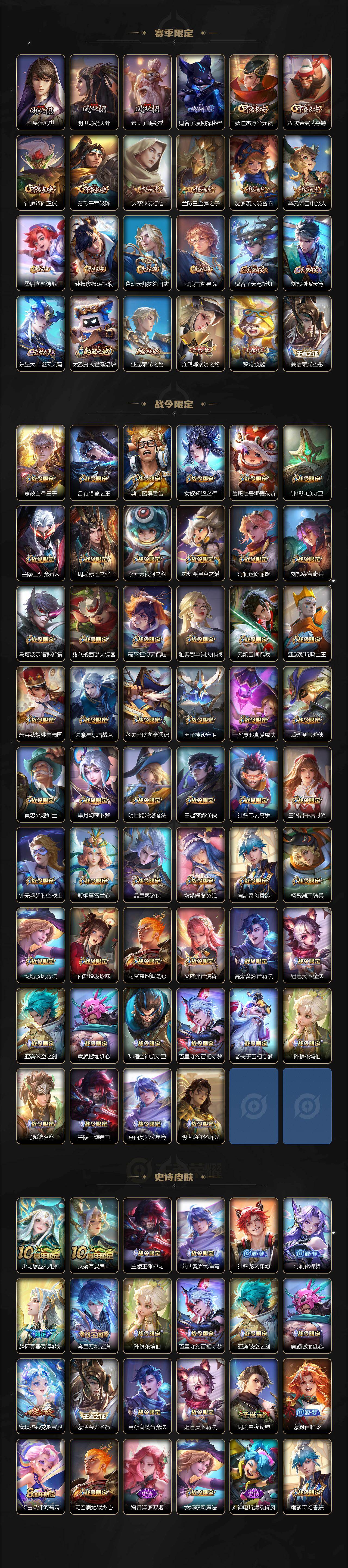 WZXS4293066王者荣耀账号详情图5