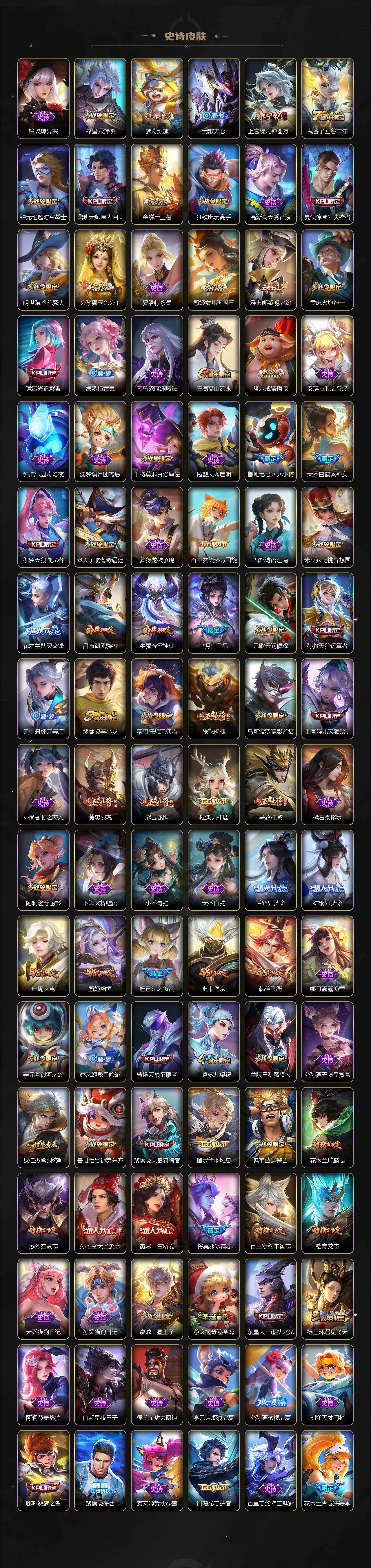 WZXS4293066王者荣耀账号详情图6