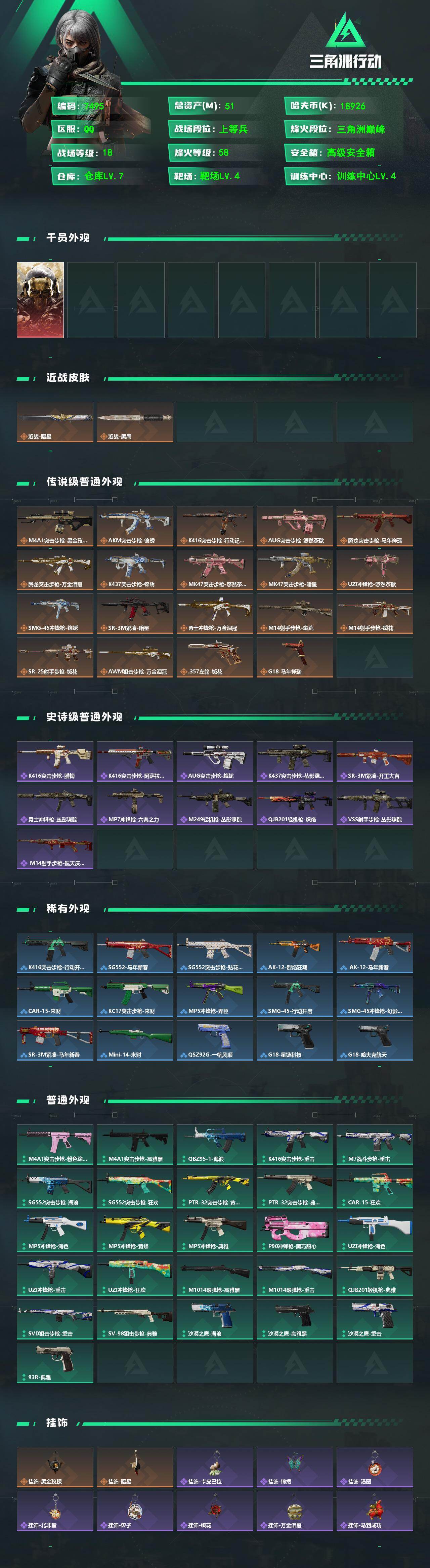 SJZCMW494203三角洲行动账号详情图2 SJZCMW494203三角洲行动账号详情图2