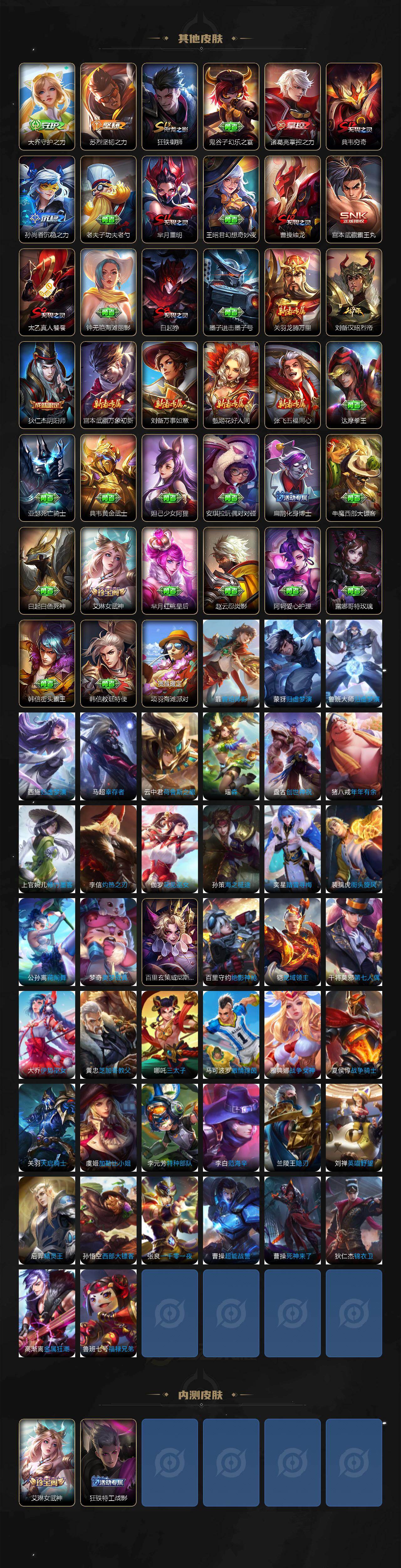 WZXS4293145王者荣耀账号详情图4