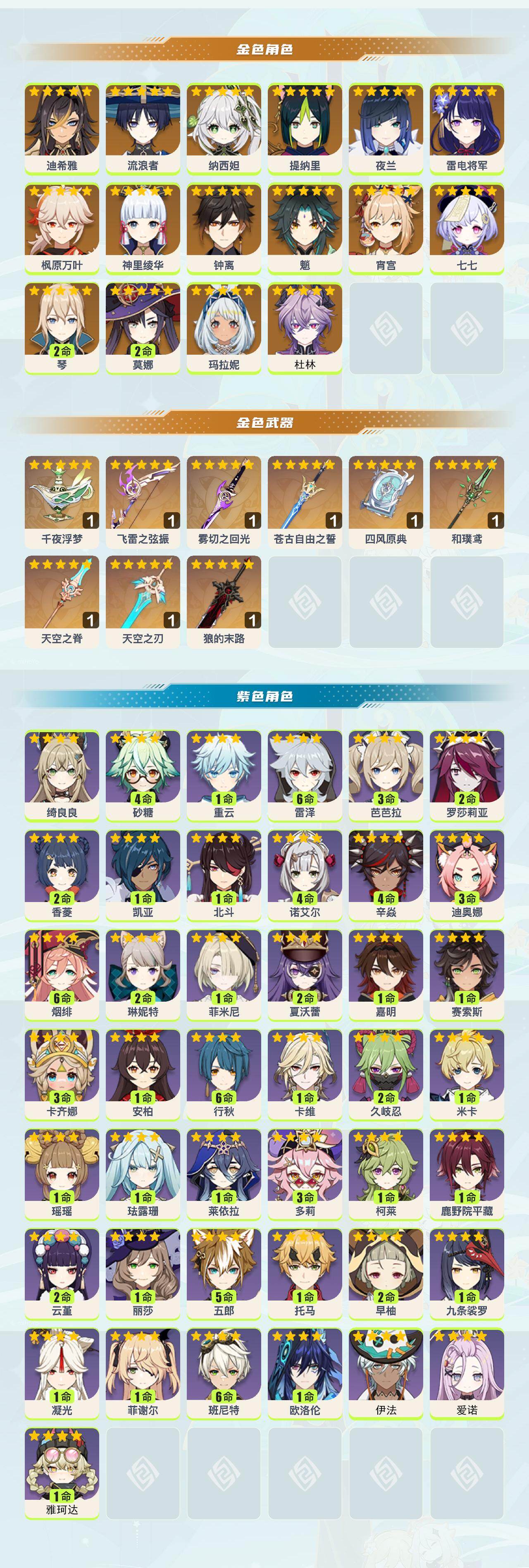 YSEY43984原神账号详情图2