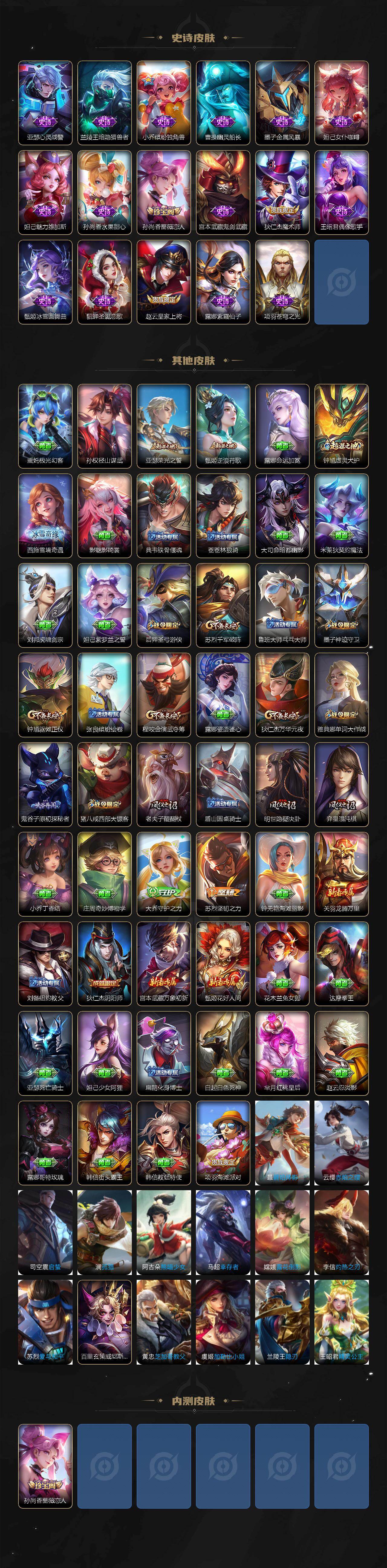 WZXS4293419王者荣耀账号详情图3