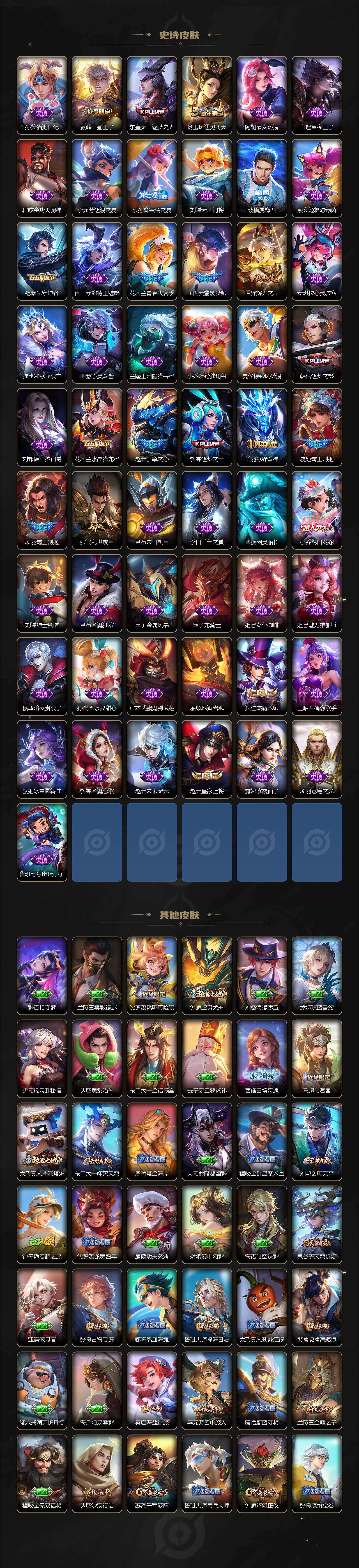 WZQM4293937王者荣耀账号详情图5