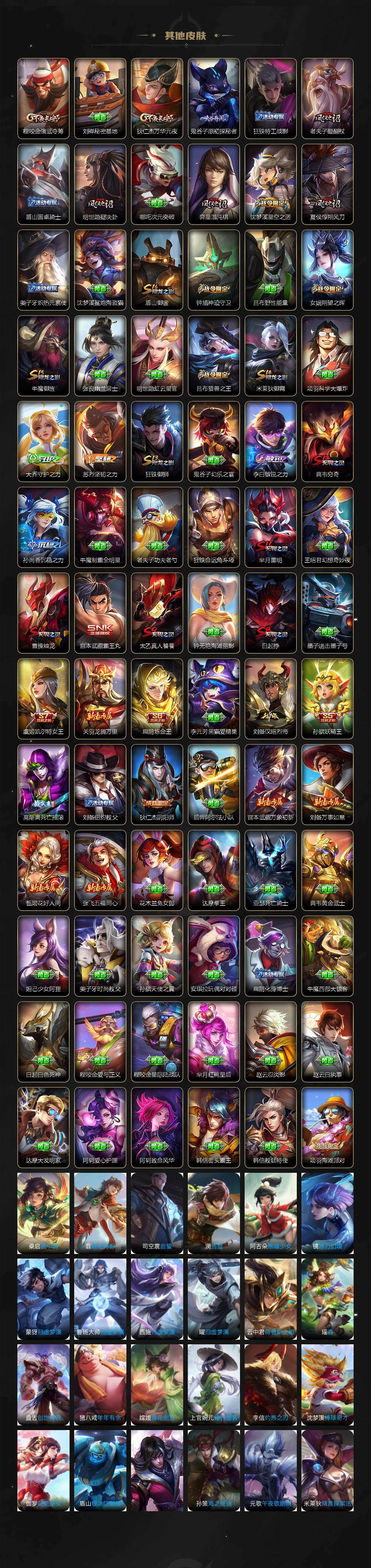 WZQM4293937王者荣耀账号详情图6