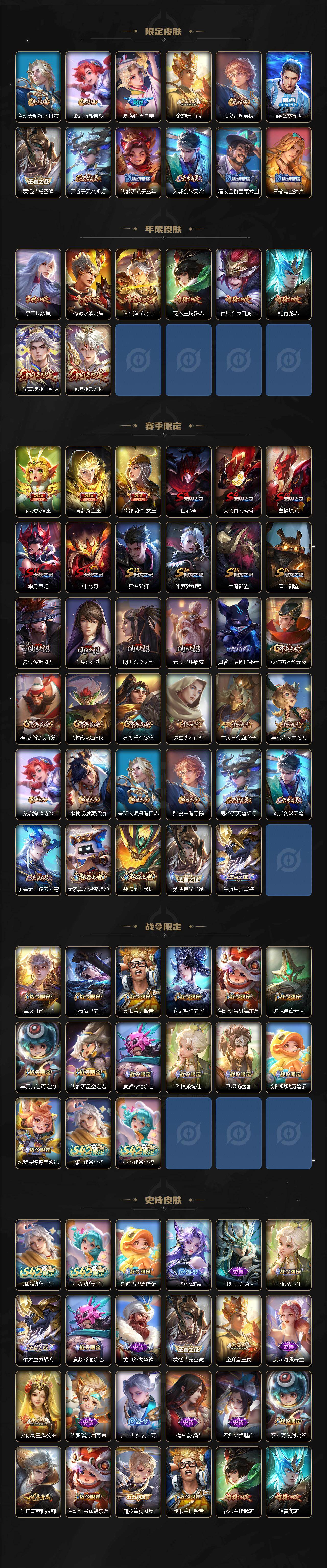 WZQM4293937王者荣耀账号详情图4