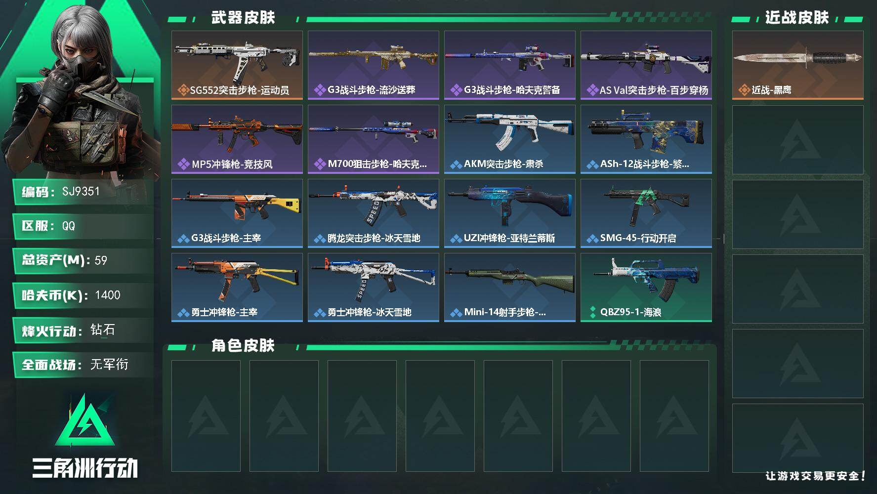 三角洲行动账号QQ【SJ9351】总资产(M)：59M/哈夫币(K)：1400K/哈夫币(K)：1400K/传说枪皮数：1/全面战场等级：1_段位：无段位/烽火地带等级：60_段位：钻石/近战-黑鹰/SG552突击步