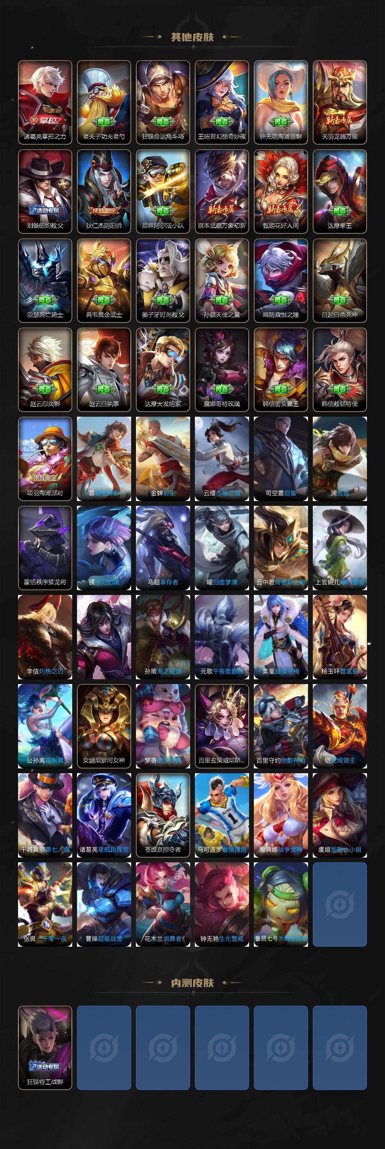 WZXS4281901王者荣耀账号详情图5