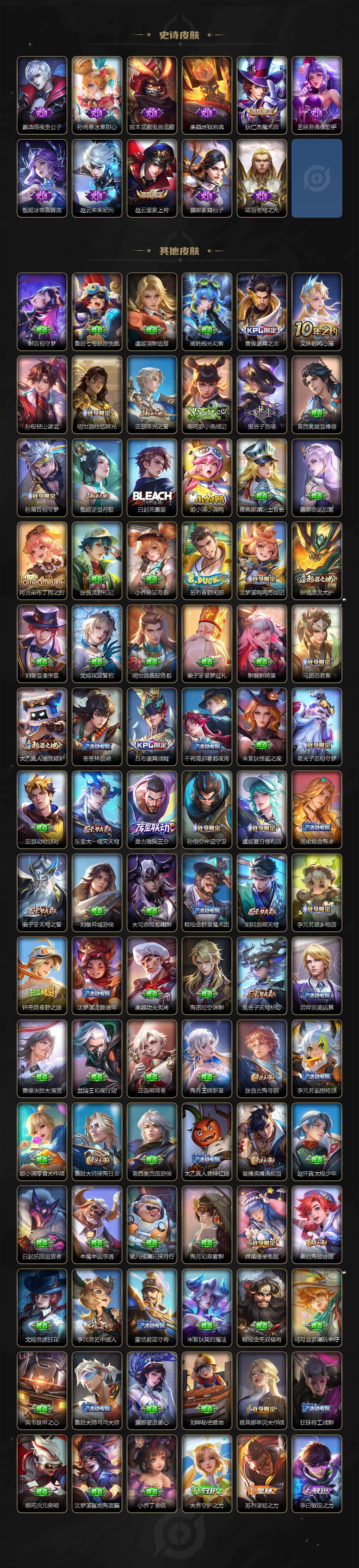 WZXS4281901王者荣耀账号详情图4