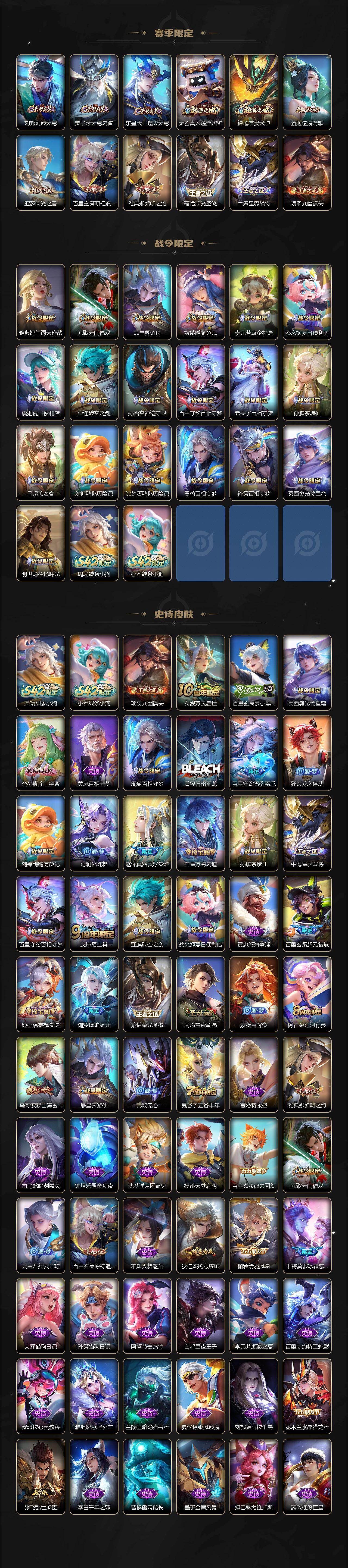 WZXS4281901王者荣耀账号详情图3