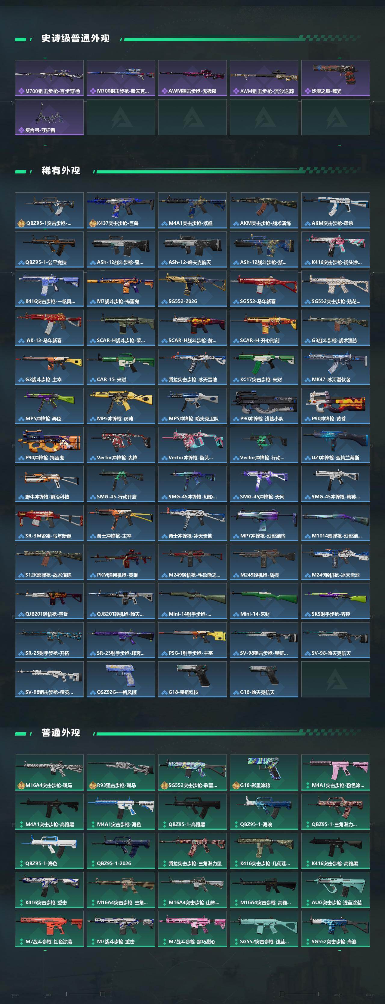 SJZQM486081三角洲行动账号详情图4 SJZQM486081三角洲行动账号详情图4