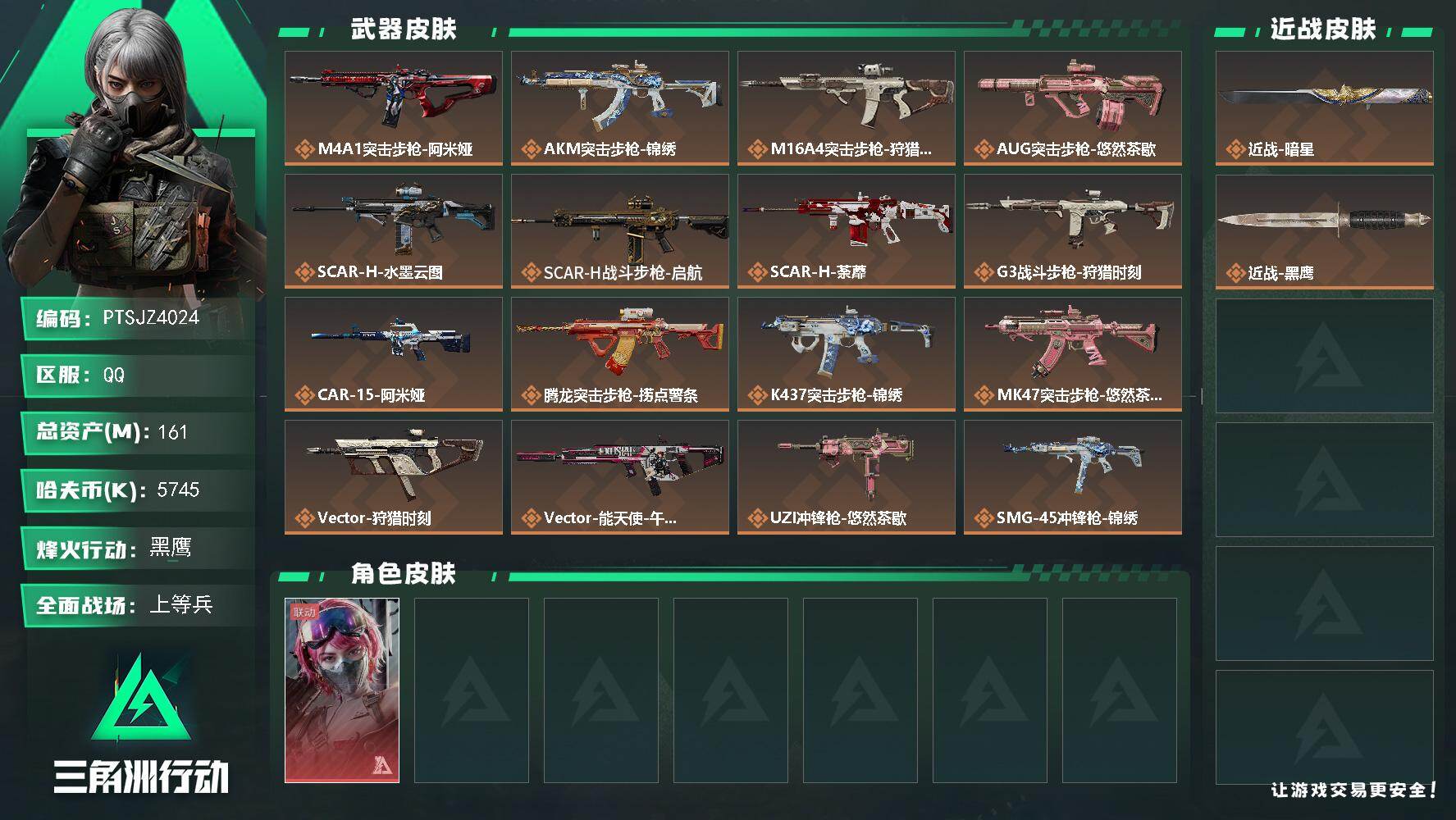 三角洲行动账号QQ【PTSJZ4024】总资产(M)：161M/哈夫币(K)：5745K/哈夫币(K)：5745K/传