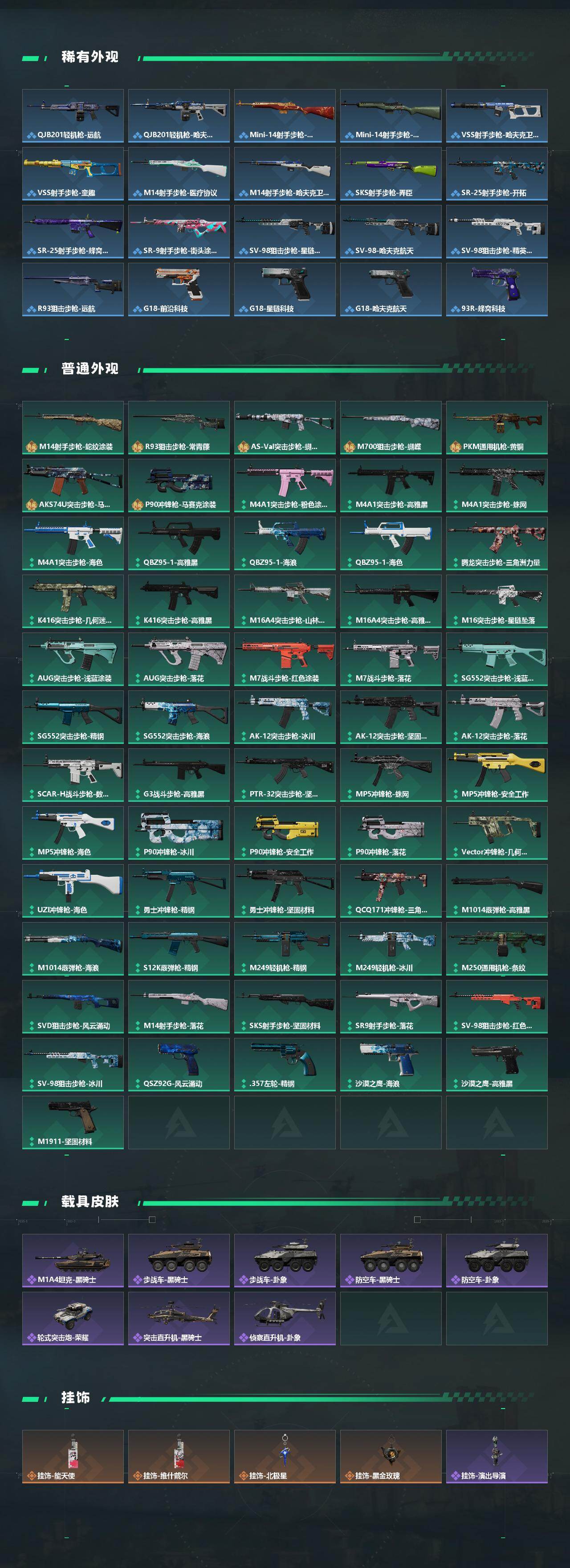 SJZEY485550三角洲行动账号详情图3