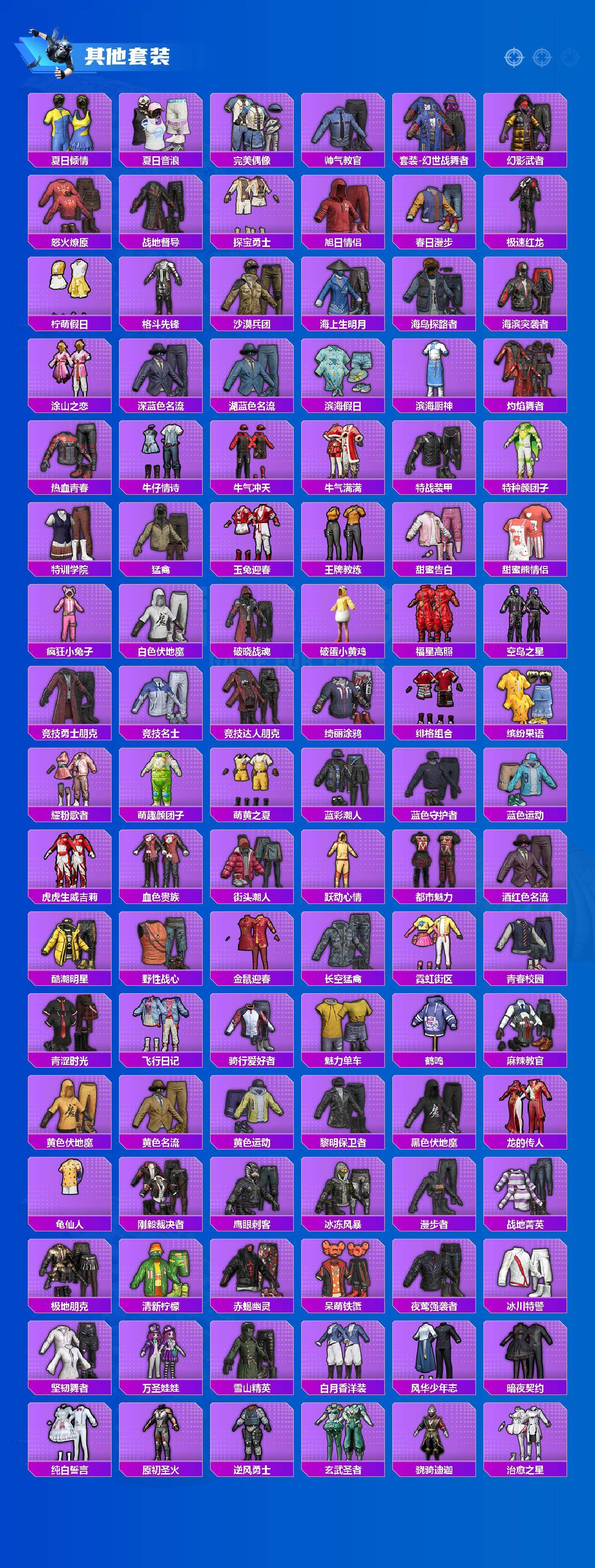 HPQM4153345和平精英账号详情图5