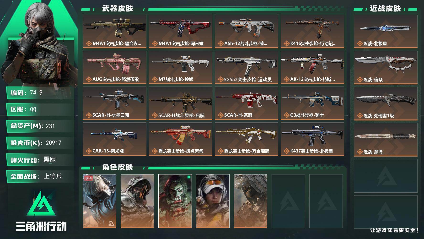 三角洲行动账号QQ总资产(M)：231M/哈夫币(K)：20917K/哈夫币(K)：20917K/传说枪皮数：42/全面战场等级：50_段位：上等兵/烽火地带等级：60_段位：黑鹰/蜂医-送葬人·无题密令/深蓝-不破誓