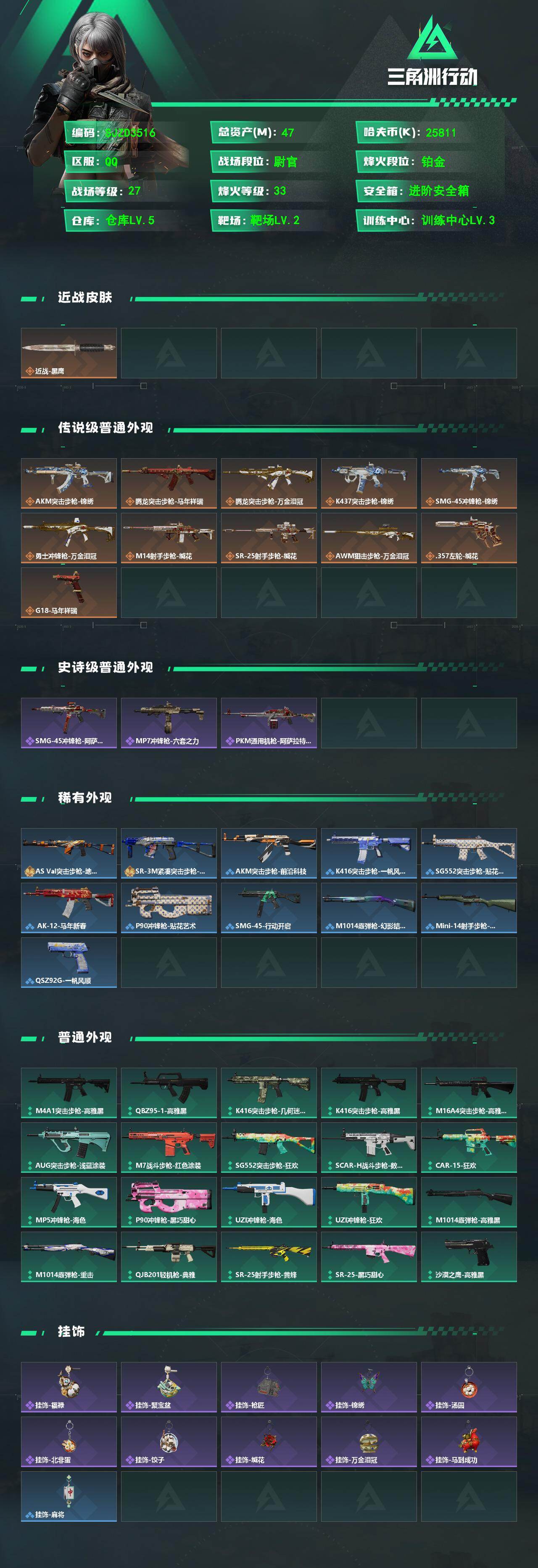 SJZEY485828三角洲行动账号详情图2