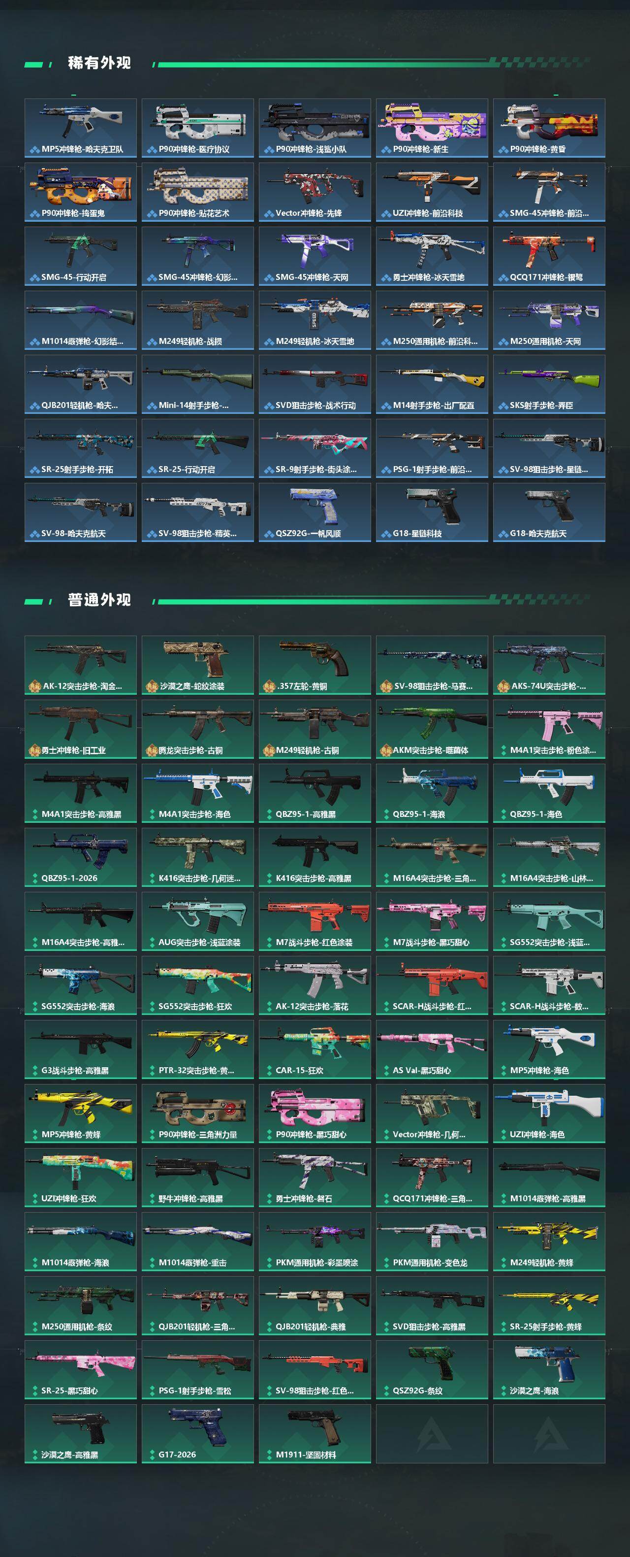 SJZQM485880三角洲行动账号详情图4