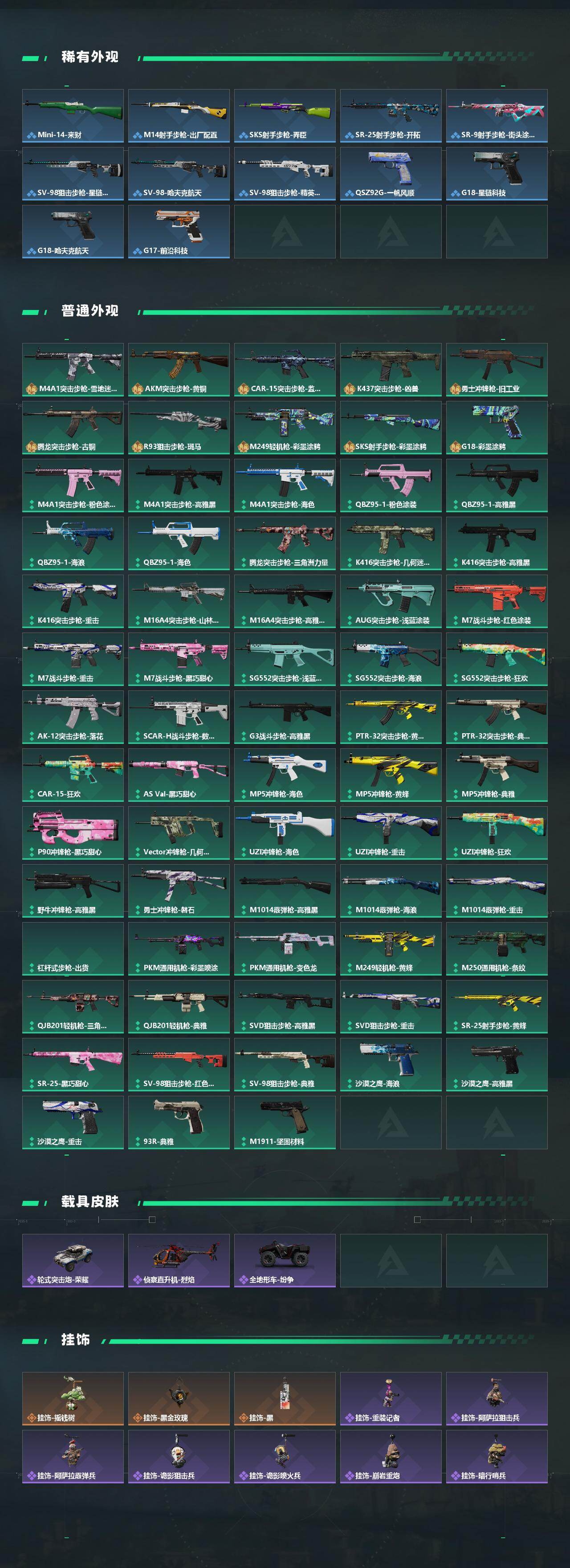 SJZQM485787三角洲行动账号详情图4