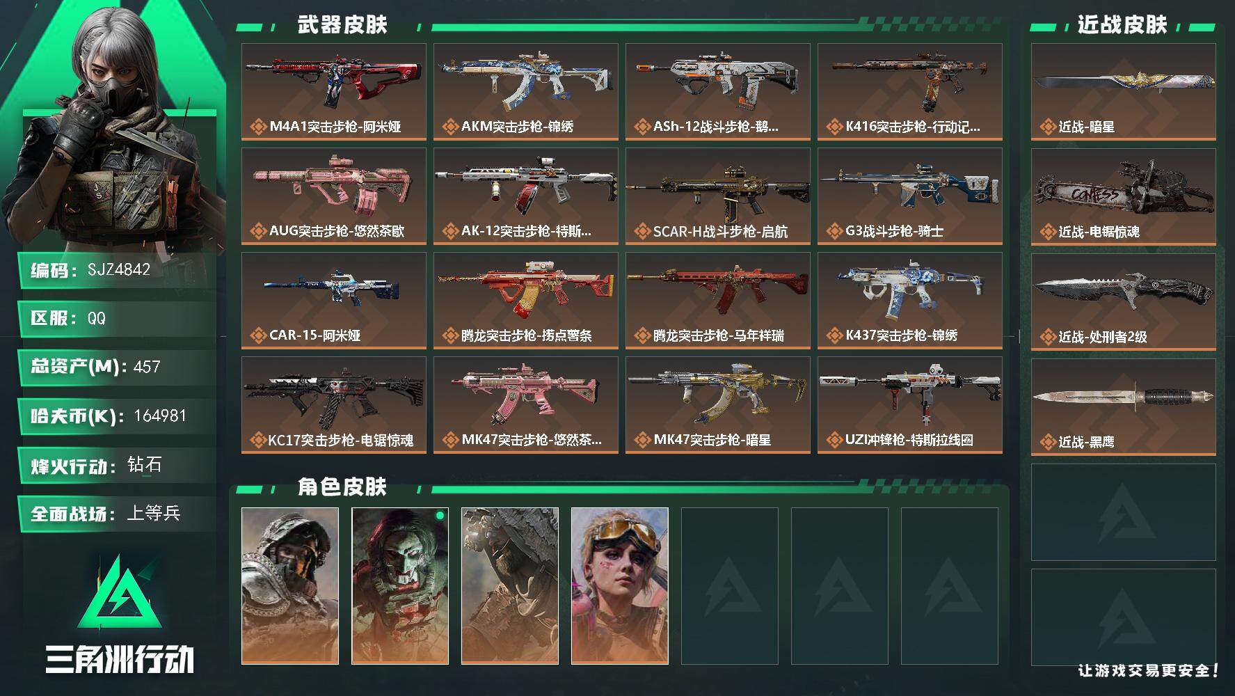 三角洲行动账号QQ【SJZ4842】总资产(M)：457M/哈夫币(K)：164981K/哈夫币(K)：164981K/传说枪皮数：35/全面战场等级：42_段位：上等兵/烽火地带等级：60_段位：钻石/深蓝-不破誓