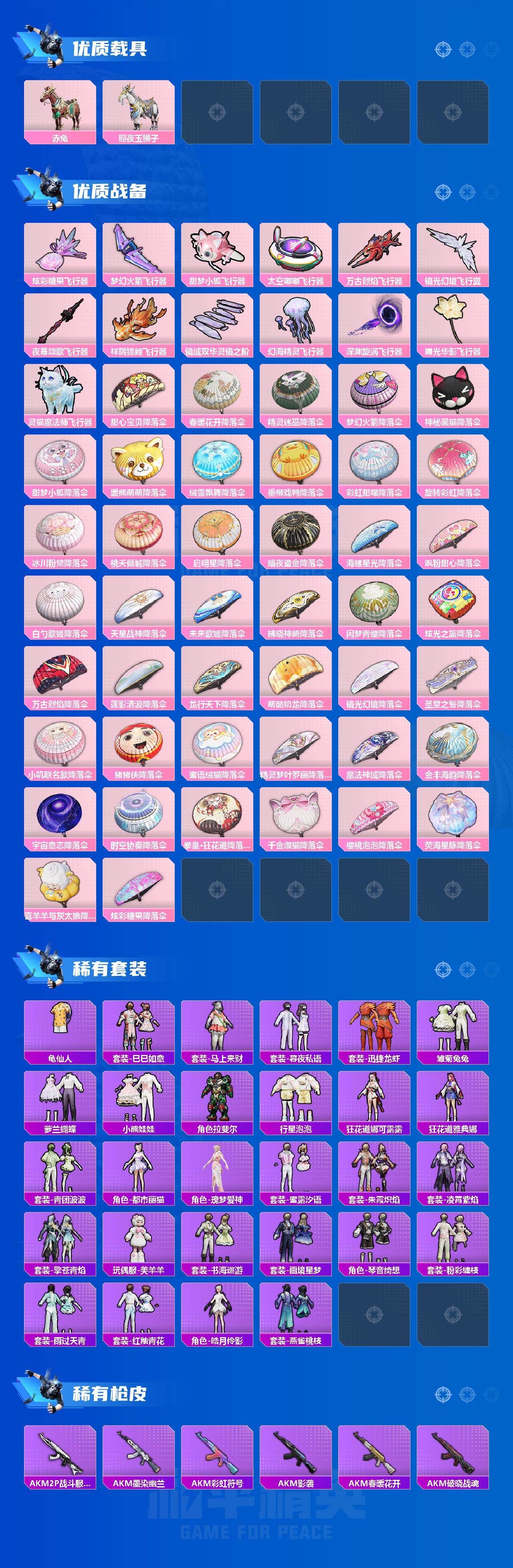 HPQM4154846和平精英账号详情图4