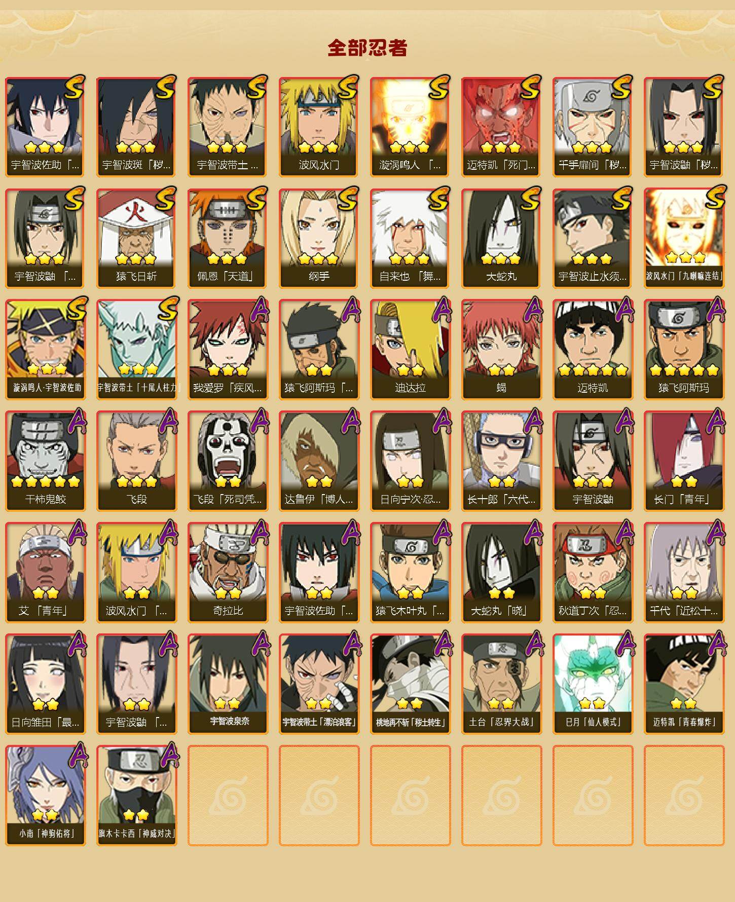 HYLFY425917火影忍者账号详情图2