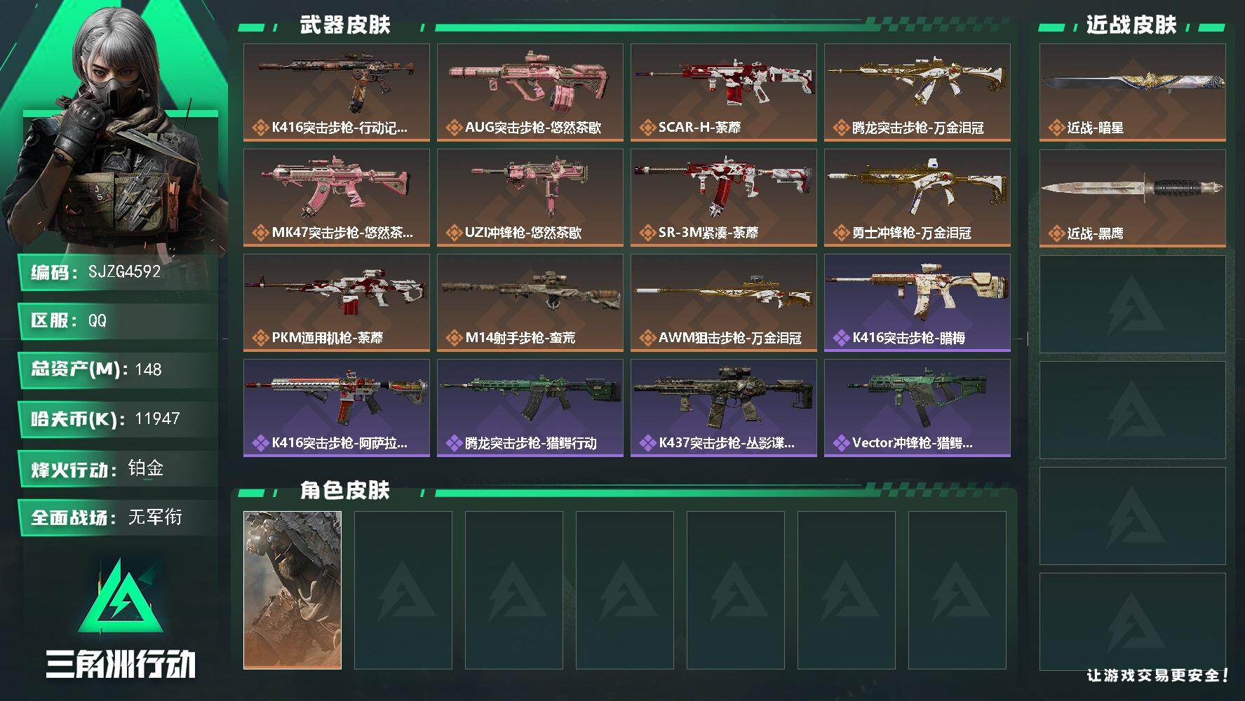 三角洲行动账号QQ【SJZG4592】总资产(M)：148M/哈夫币(K)：11947K/哈夫币(K)：11947K/传说枪皮数：11/全面战场等级：1_段位：无段位/烽火地带等级：60_段位：铂金/乌鲁鲁-荒原猎手