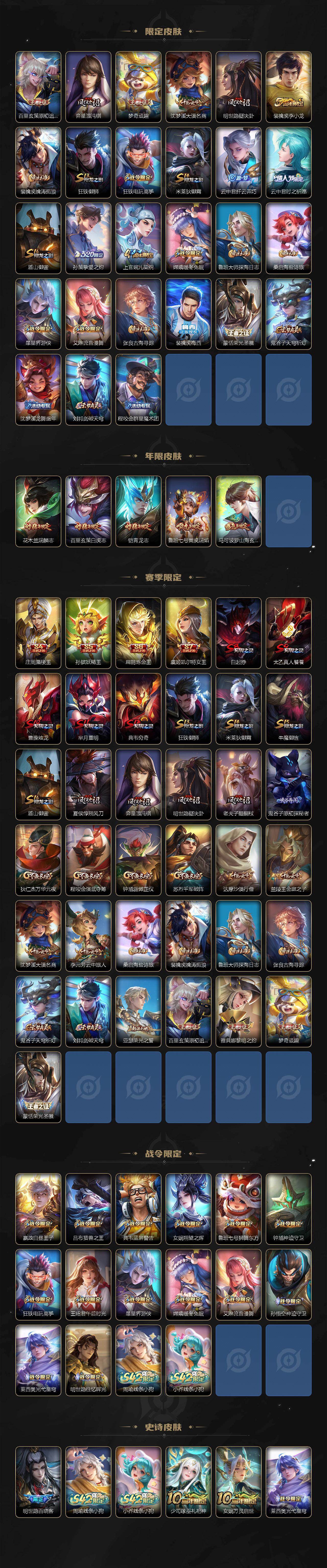 WZQM4273525王者荣耀账号详情图4