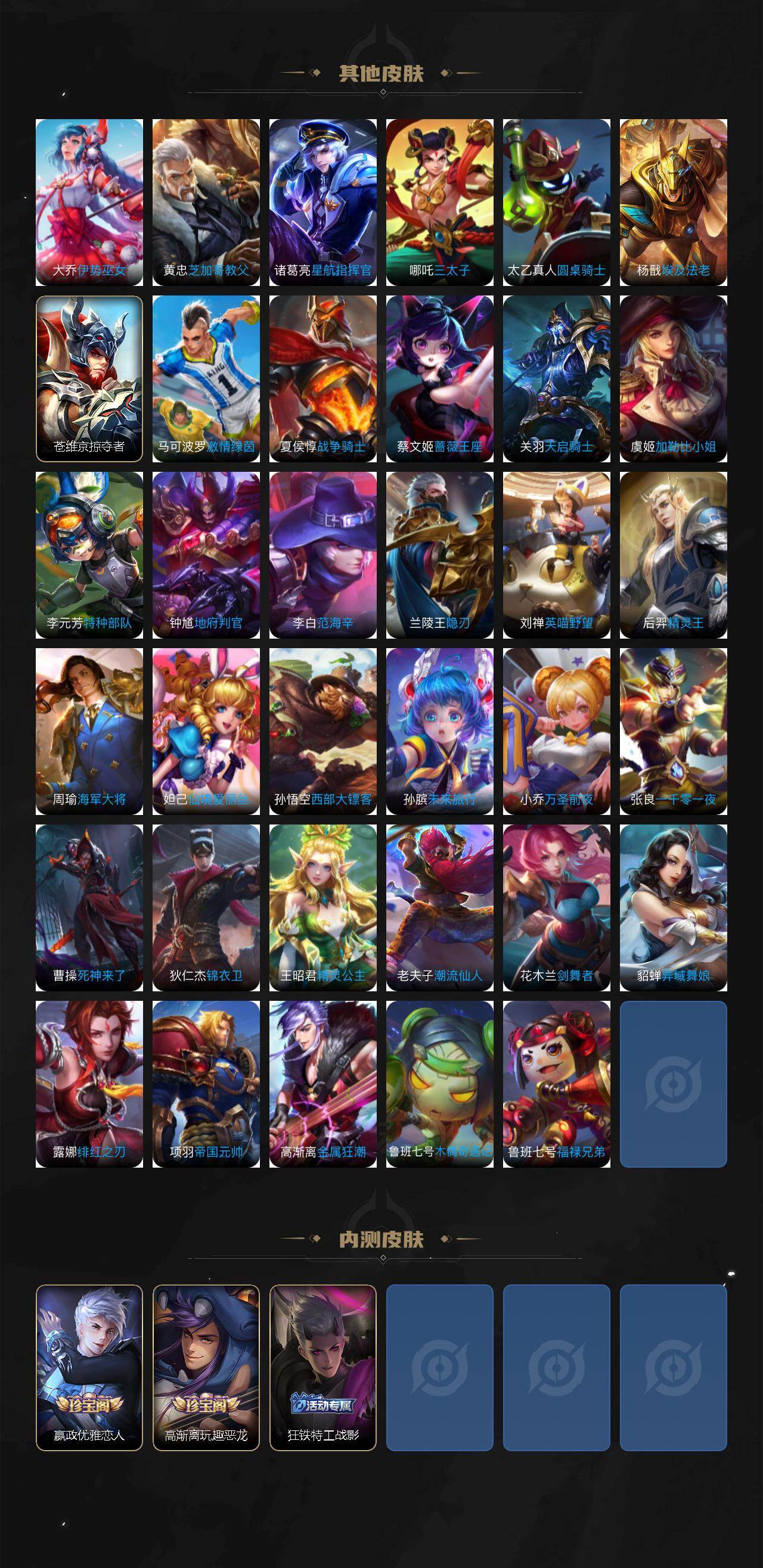 WZEY4274458王者荣耀账号详情图7