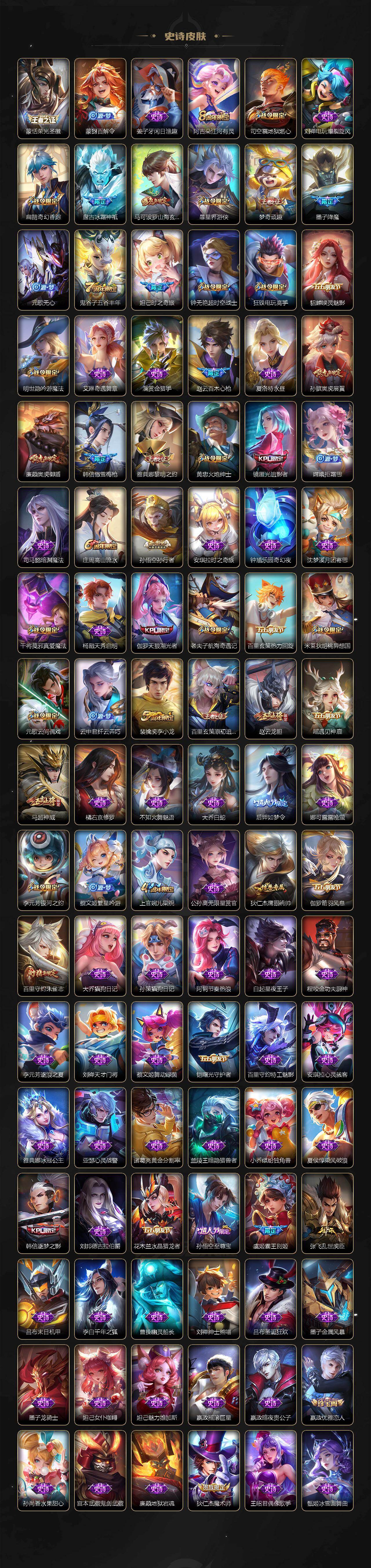 WZEY4274458王者荣耀账号详情图4