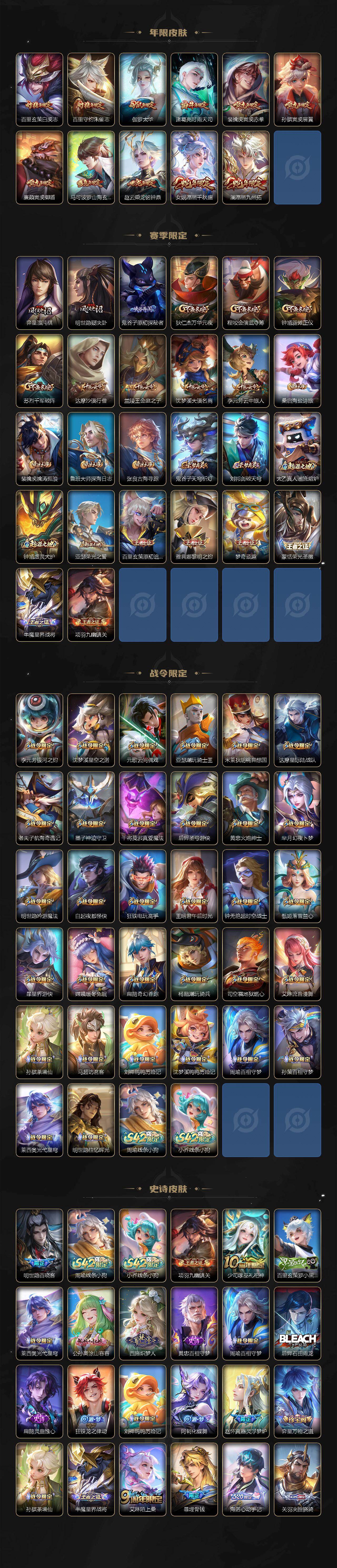 WZEY4274458王者荣耀账号详情图3