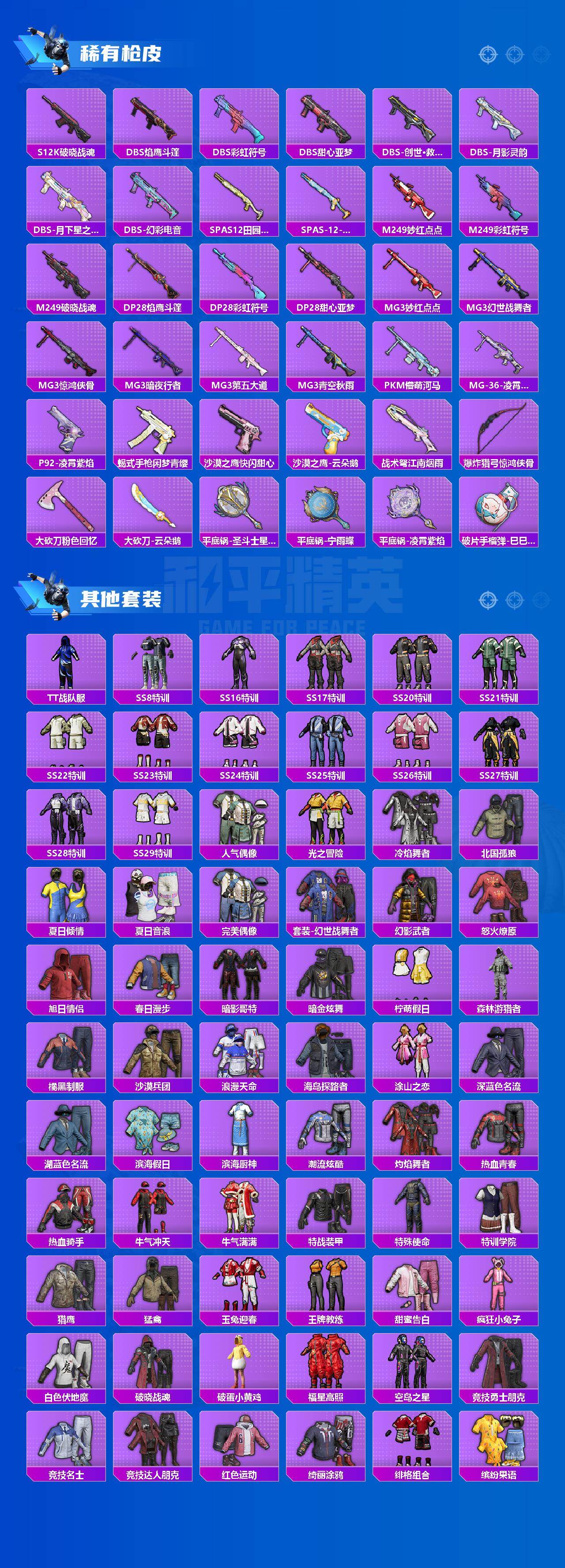 HPLE4154970和平精英账号详情图4