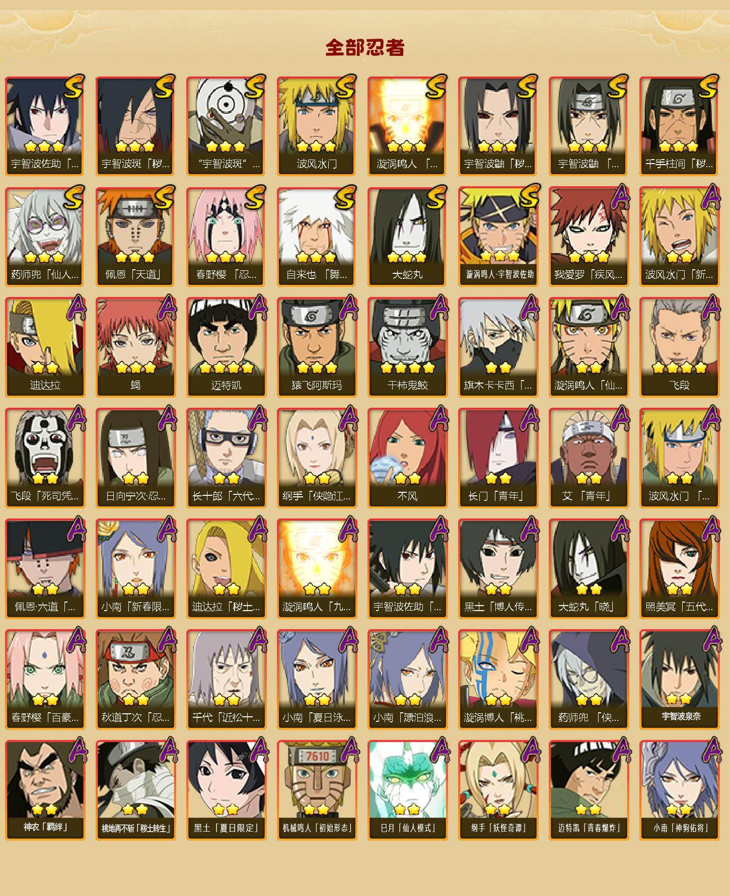 HYEY426081火影忍者账号详情图2 HYEY426081火影忍者账号详情图2