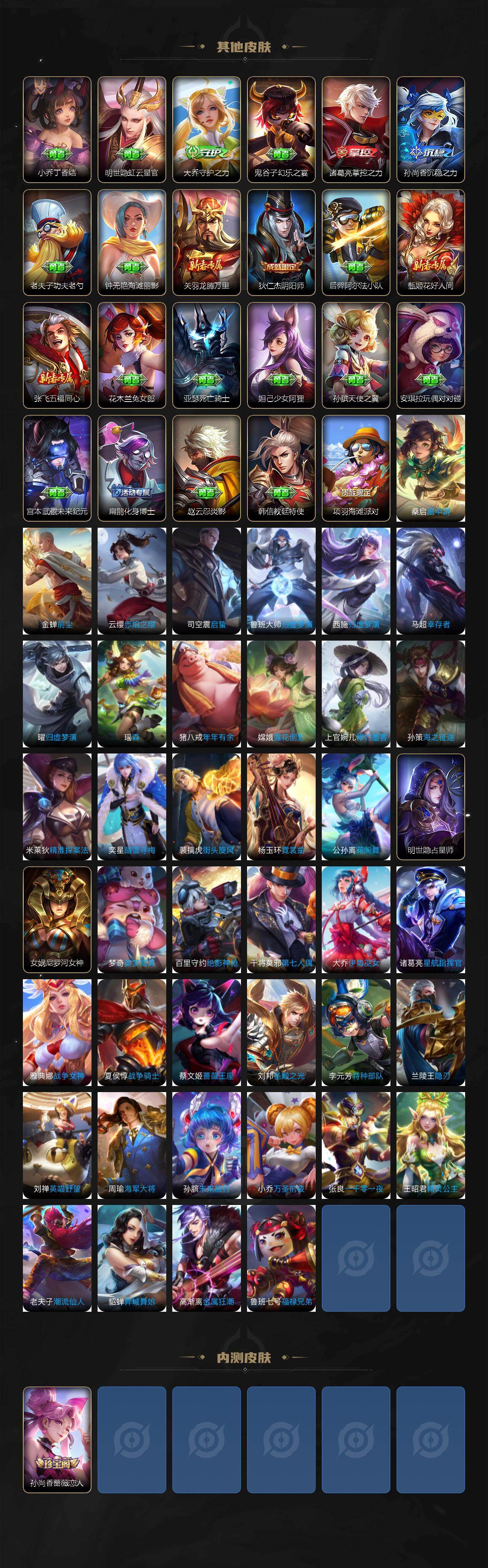 WZQM4274710王者荣耀账号详情图6