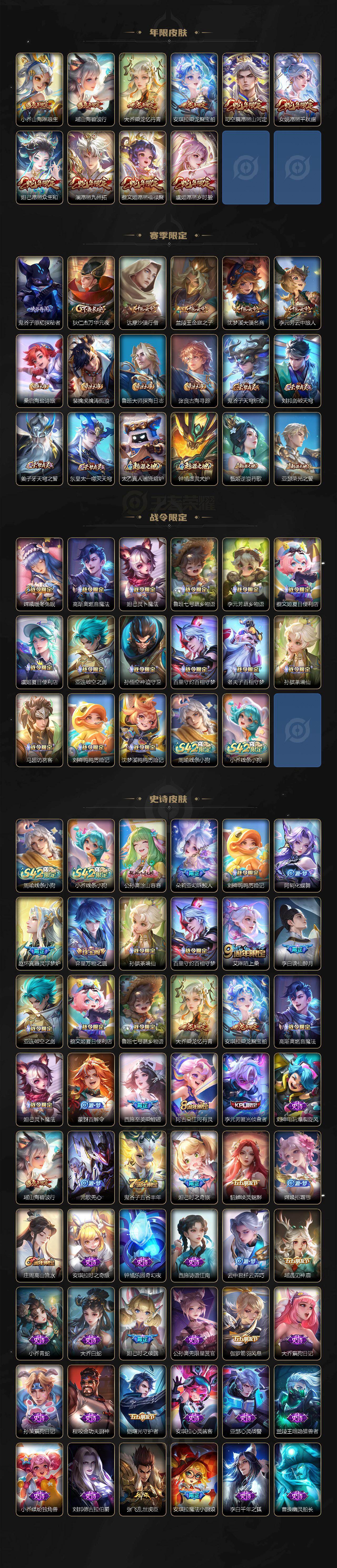 WZQM4274710王者荣耀账号详情图4