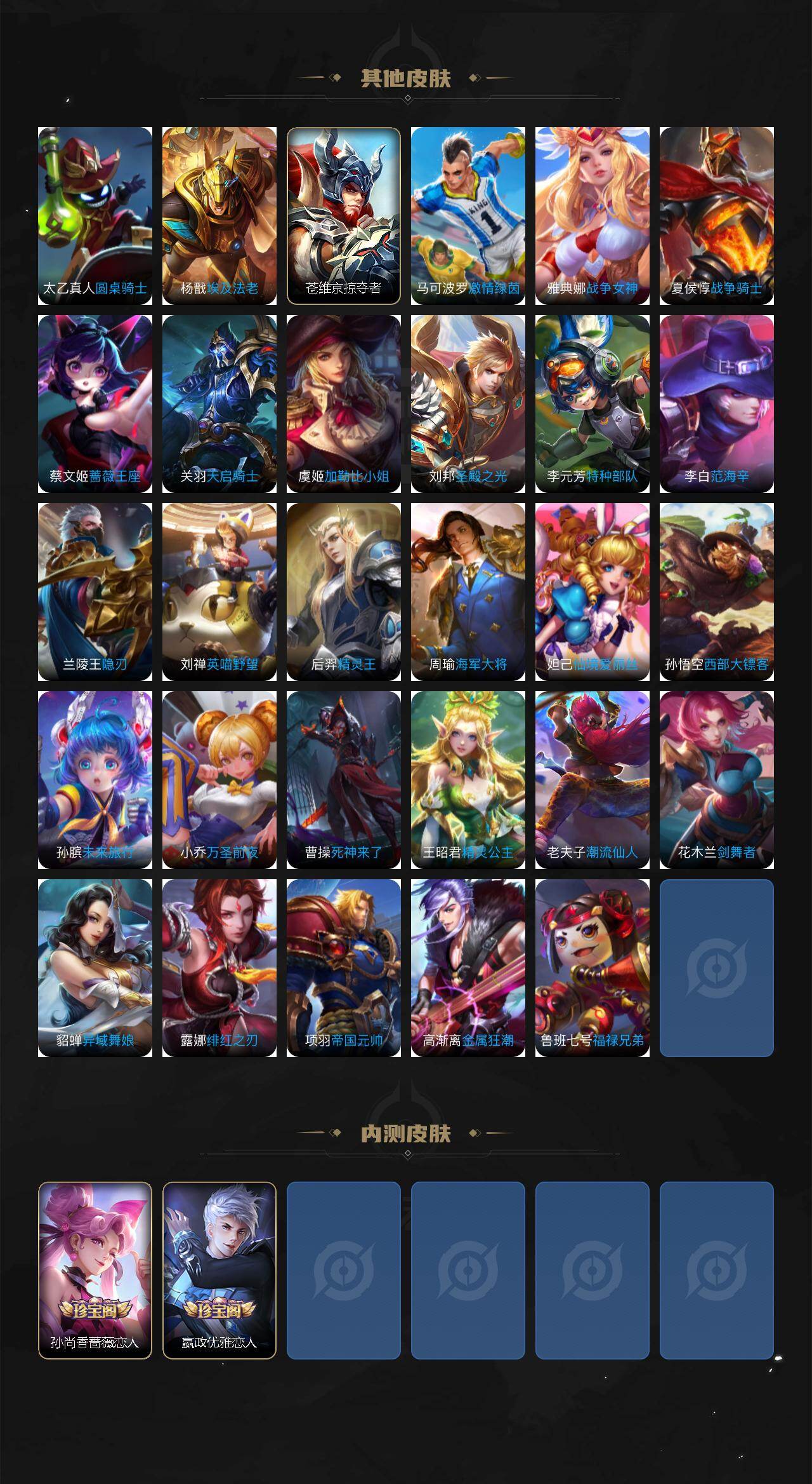 WZQM4283897王者荣耀账号详情图7