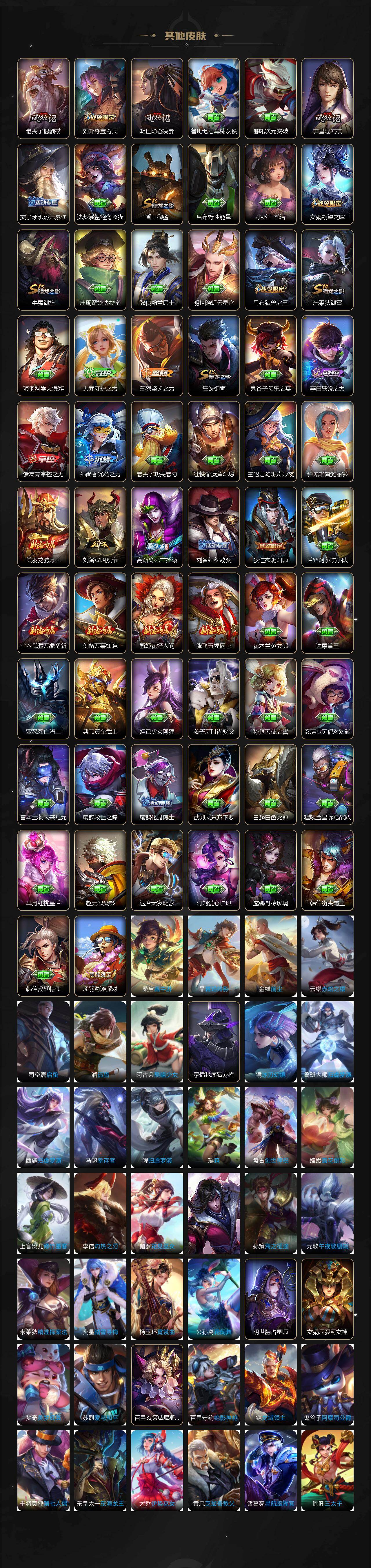 WZQM4283897王者荣耀账号详情图6