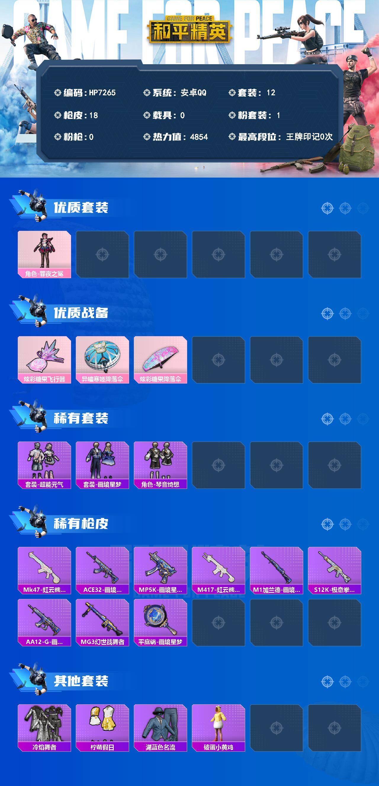 和平精英账号安卓QQ0载具-12套装-18枪皮-安卓 手Q-1粉装-0特效枪-0载具-1粉色飞行器-4854热力值-0王牌印记-12套装-18枪皮
【粉色套装】：角色-罪夜之冕
【粉色飞行器】：炫彩糖果飞行器
【粉色降落