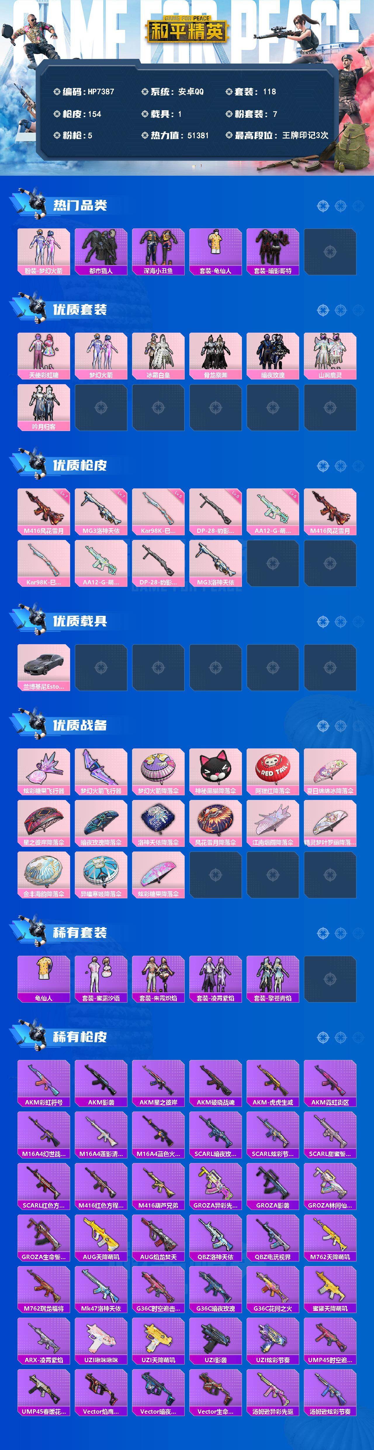 和平精英账号安卓QQ（7粉套5粉枪1载具）地铁满天赋/都市猎人/暗影哥特/天使彩虹糖/梦幻火箭/冰霜白皇/骨龙祭渊/暗夜玫瑰/山涧鹿灵/吟月归客/M416风花雪月七级/Kar98K巳巳如意五级/AA12G萌骑幻想五级/D