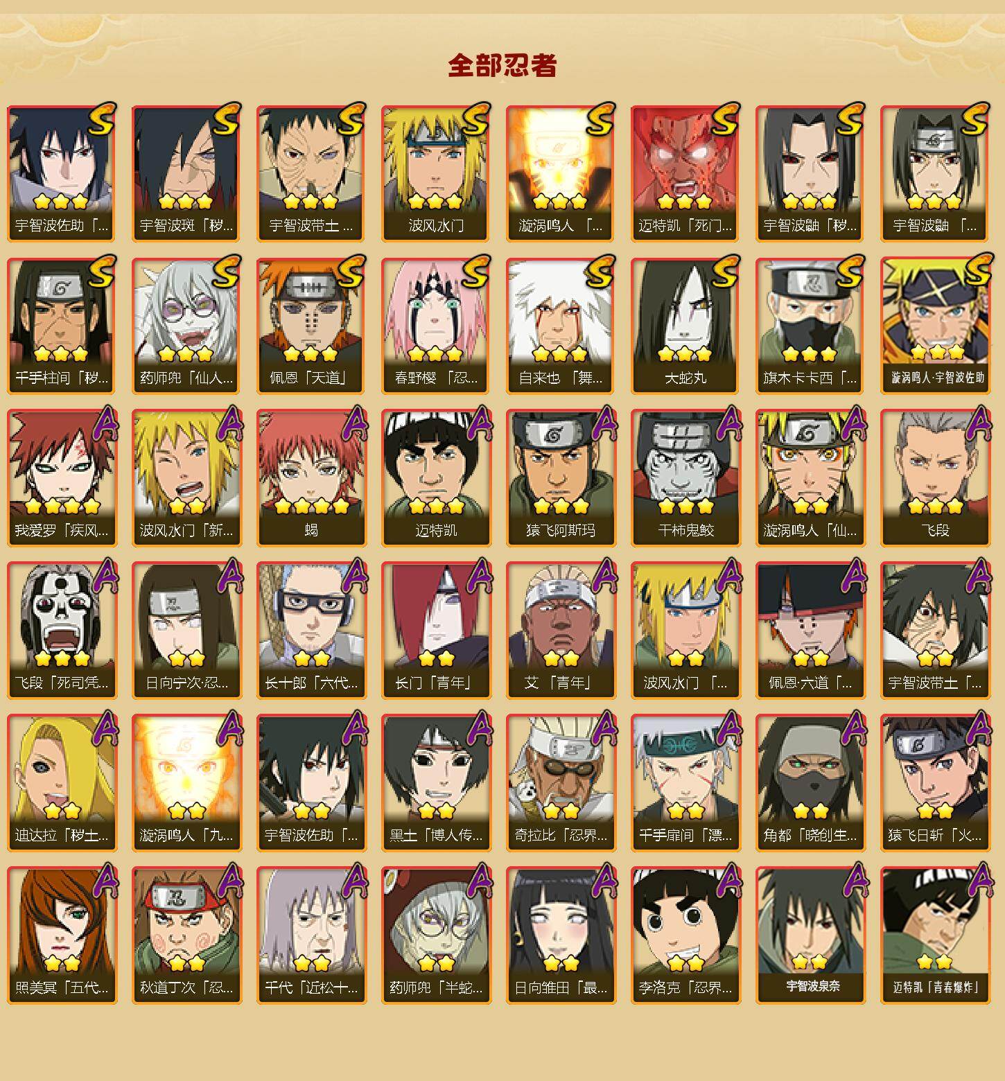 HYQM425472火影忍者账号详情图3