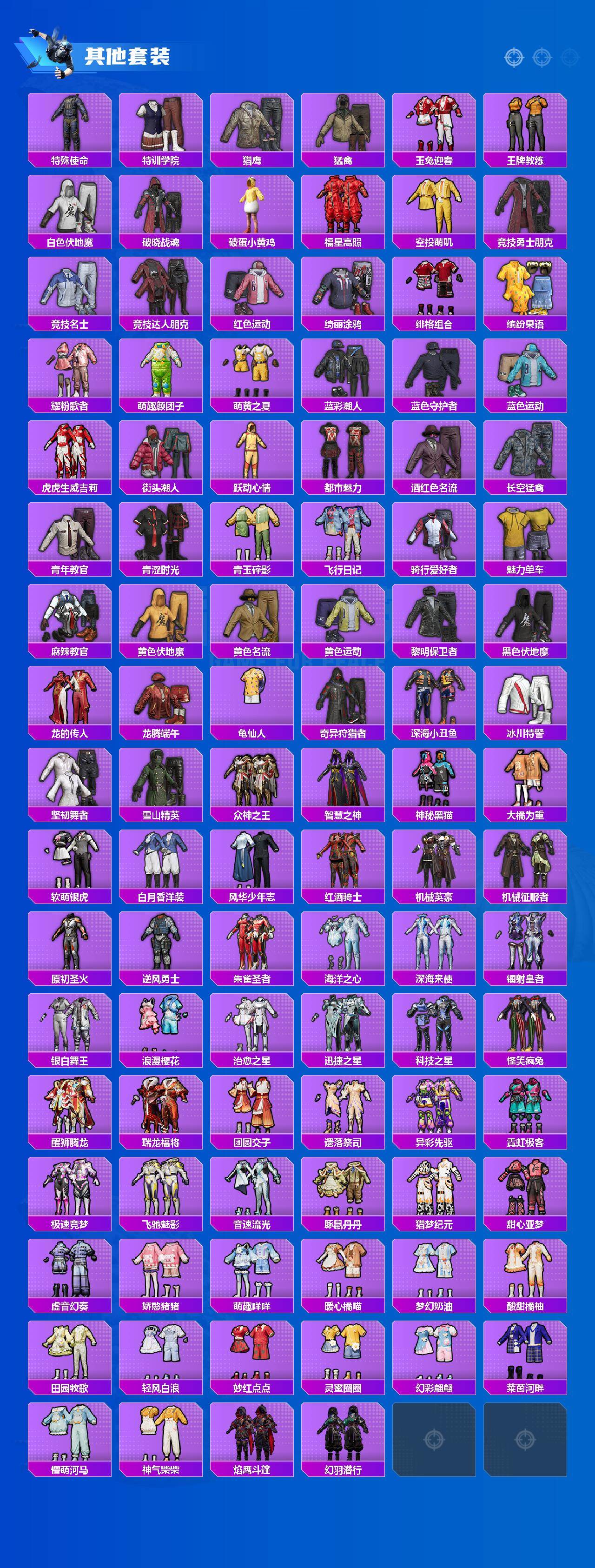 HPLX4152543和平精英账号详情图5