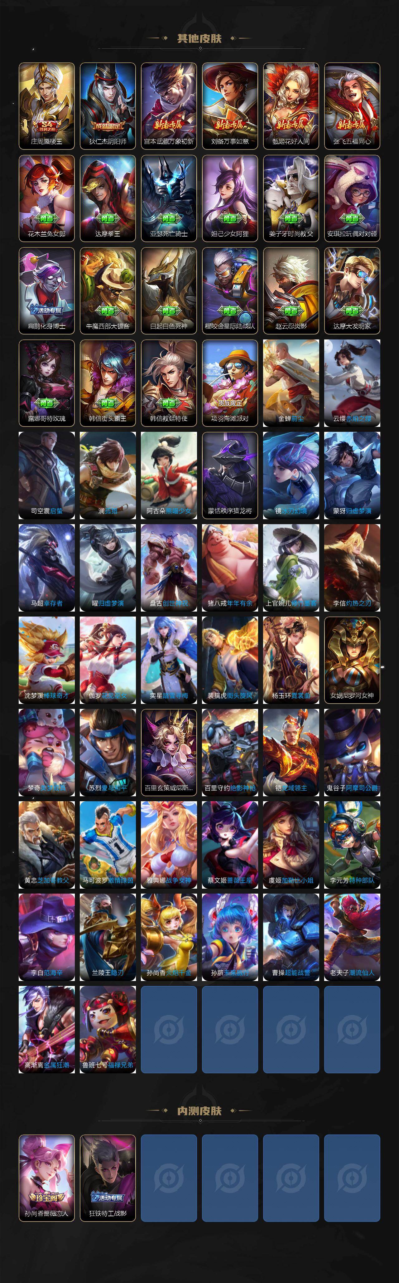 WZLX4269745王者荣耀账号详情图5